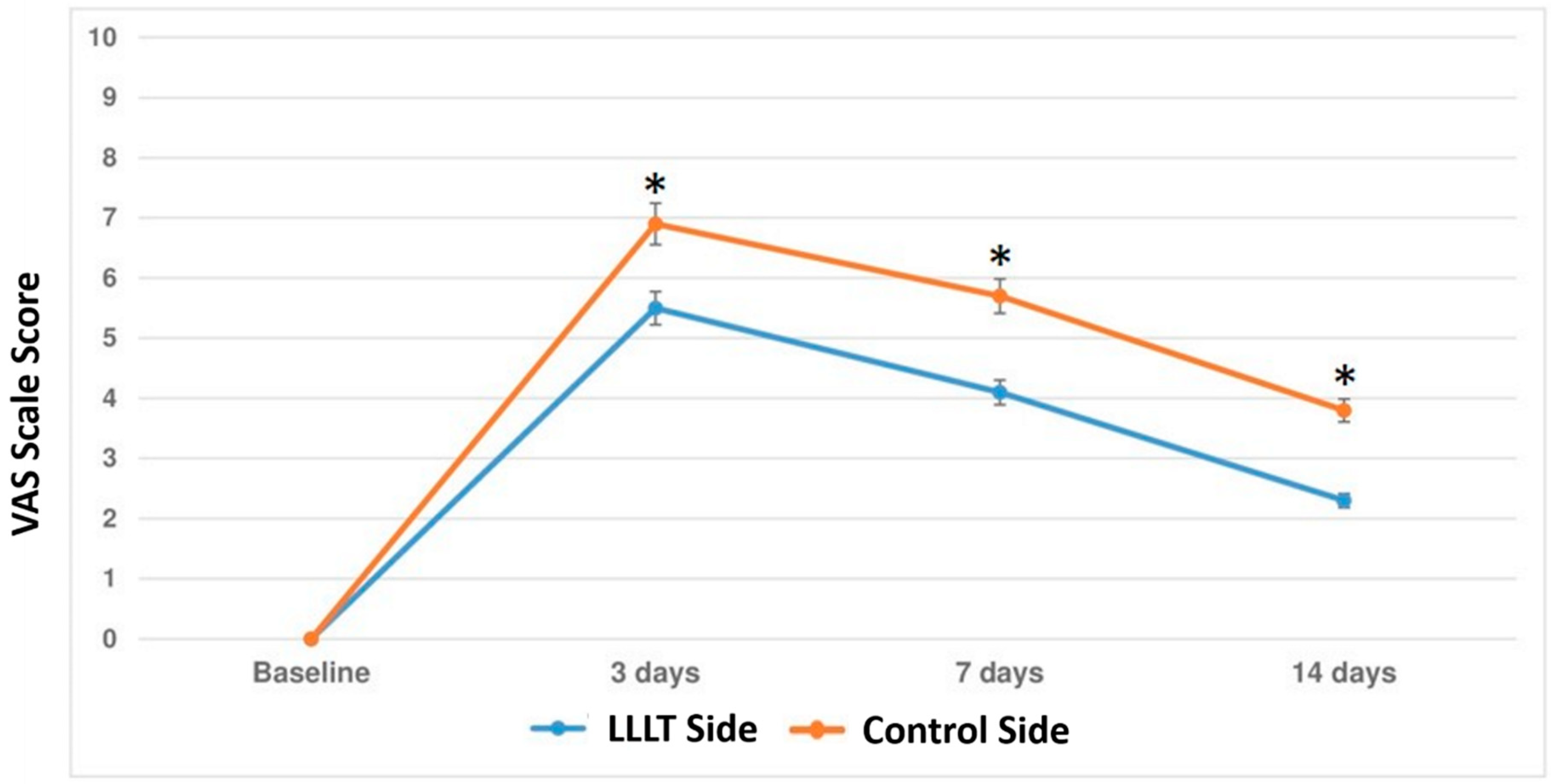 Materials 12 02187 g003