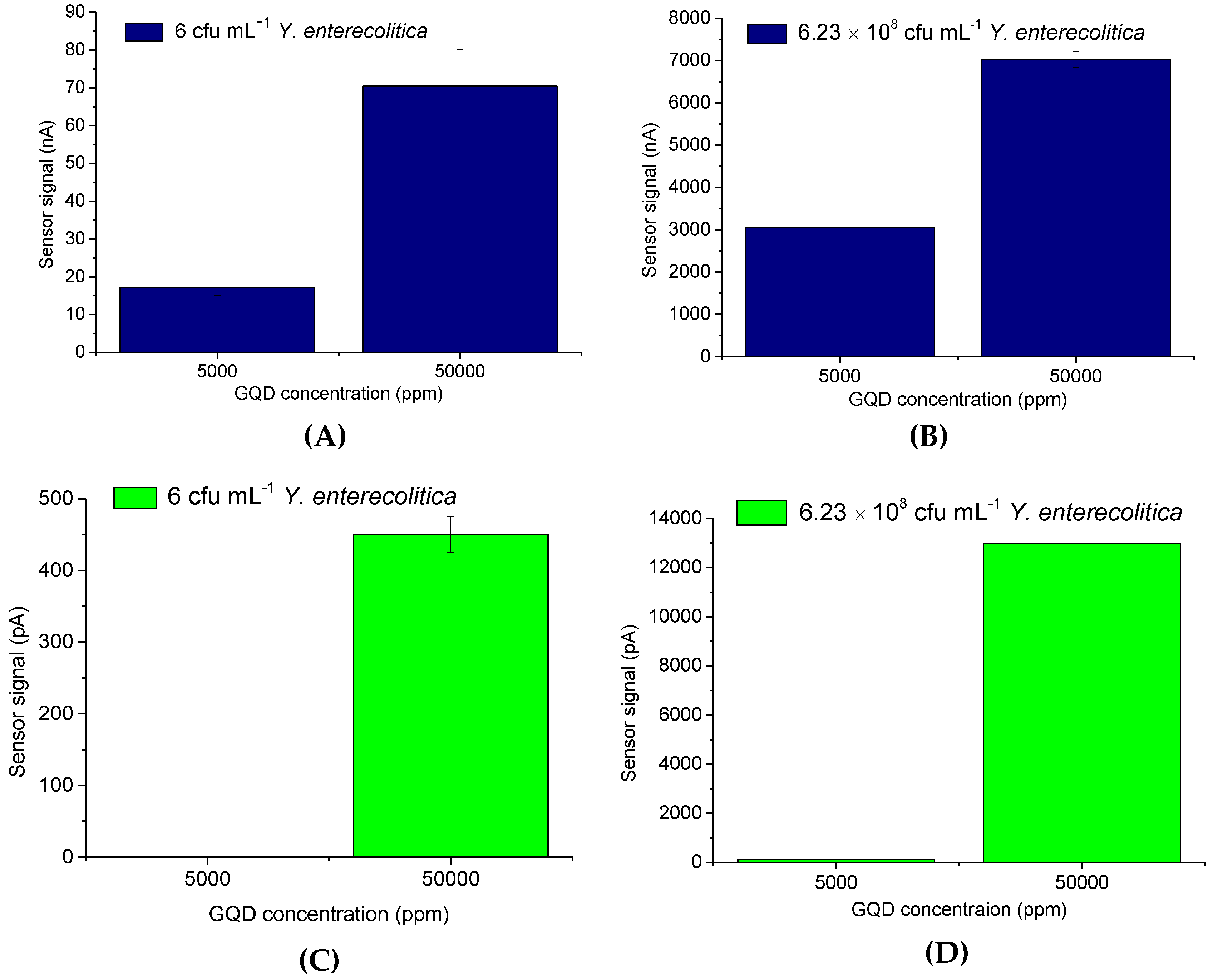 Materials 12 02189 g006