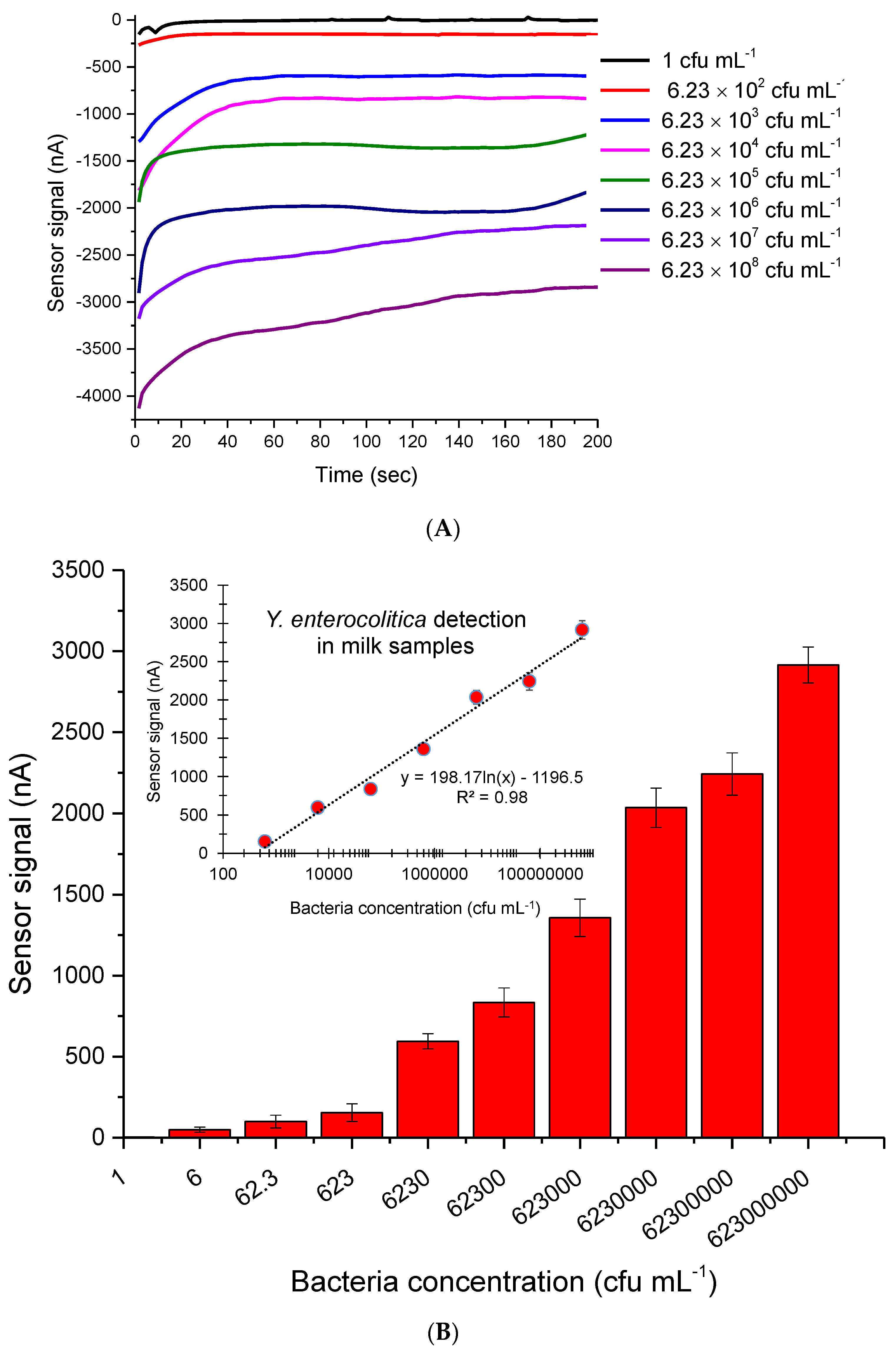 Materials 12 02189 g007a