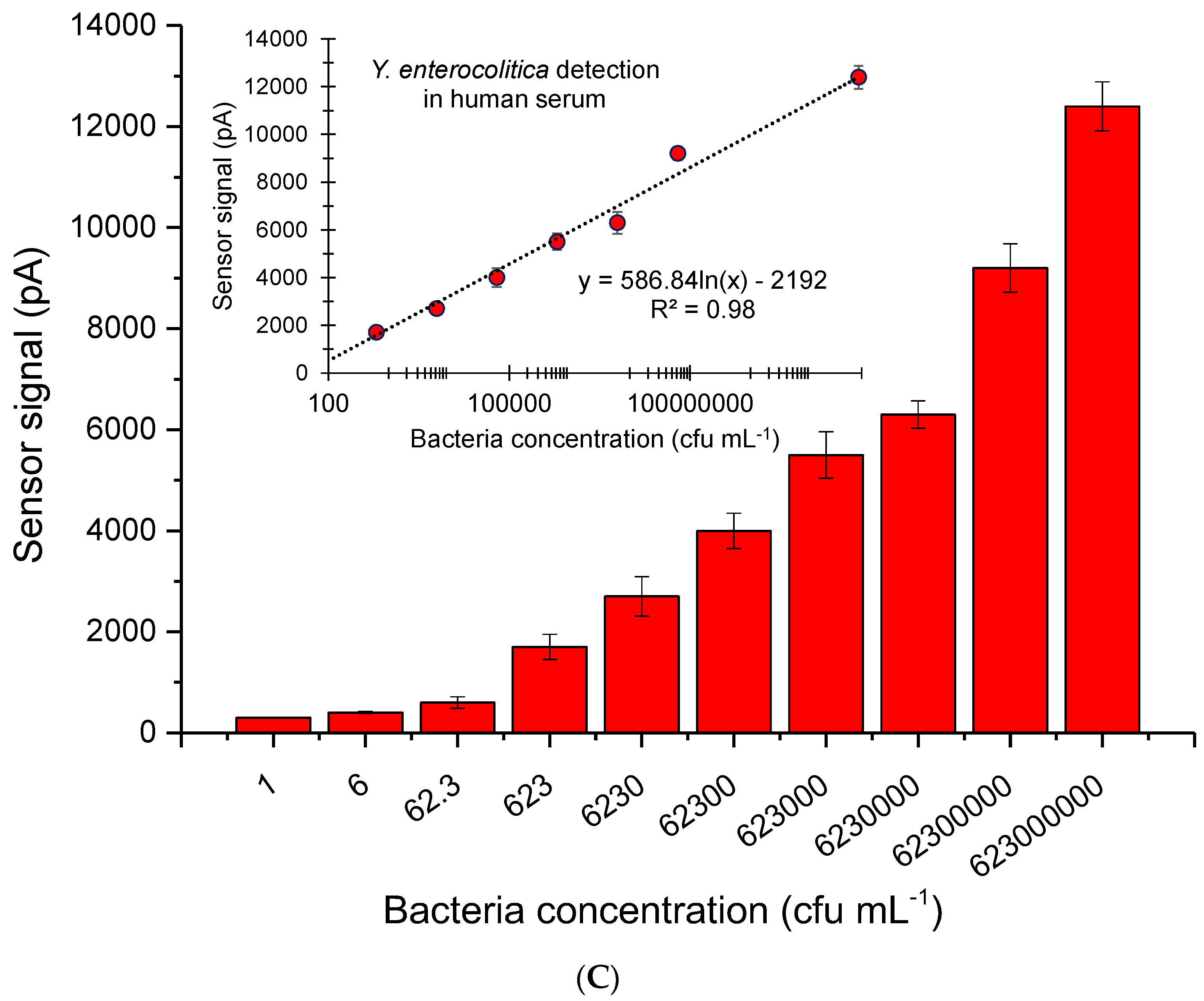 Materials 12 02189 g007b