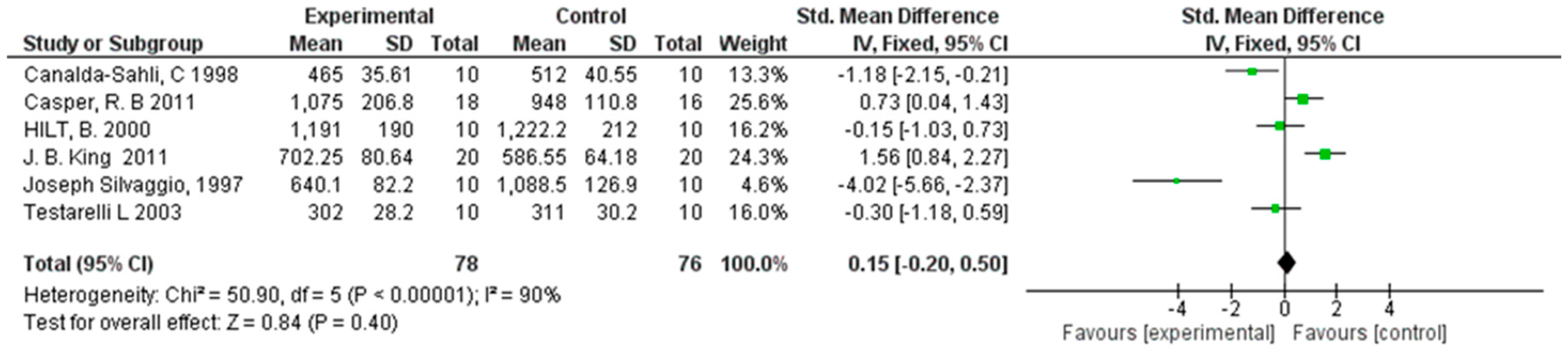 Materials 12 02190 g002