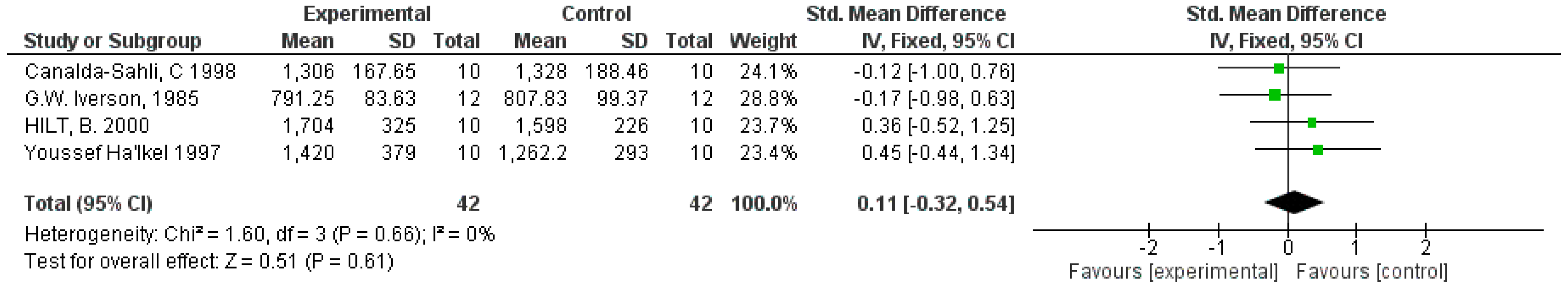 Materials 12 02190 g004