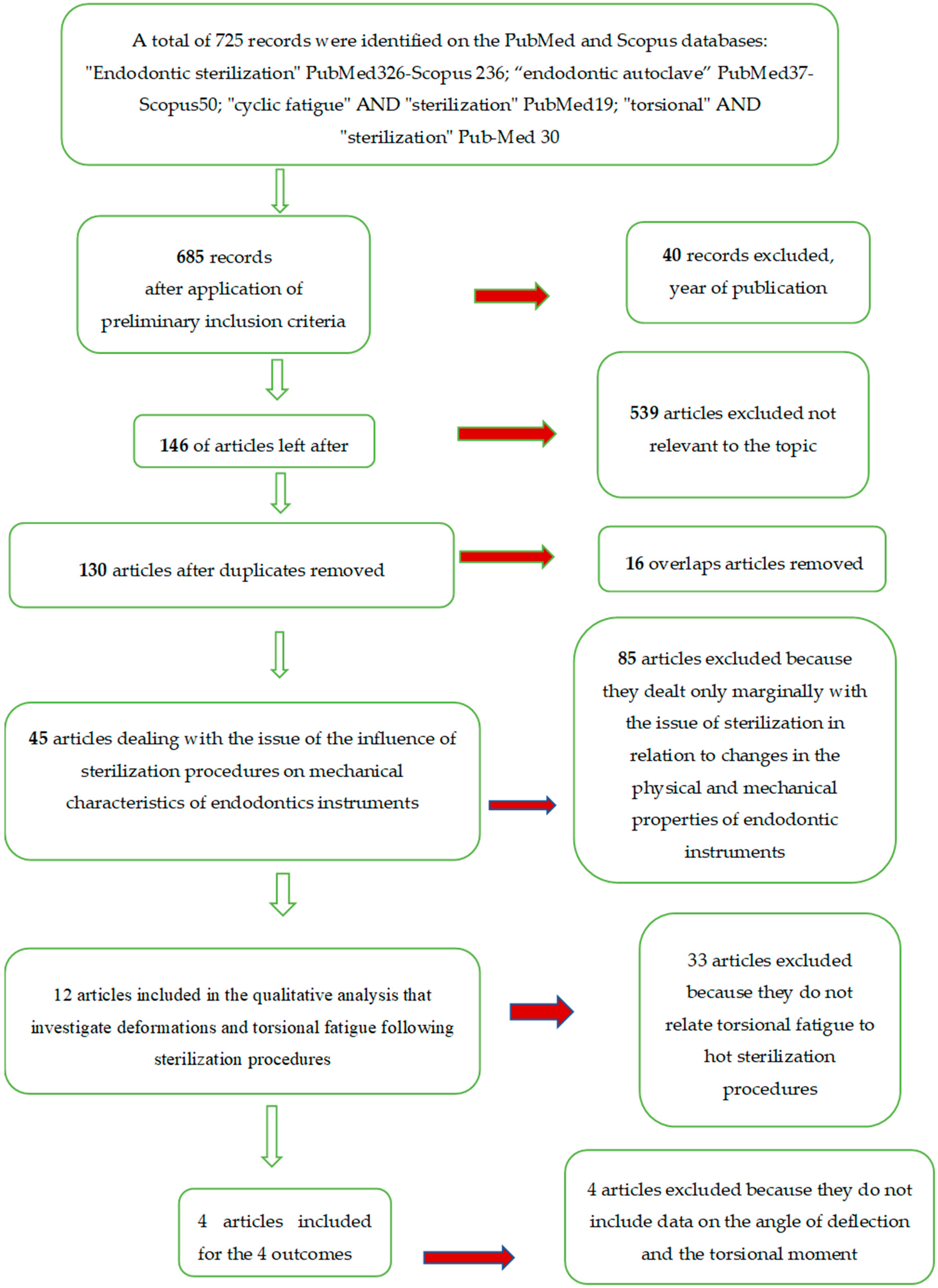 Materials 12 02190 g005