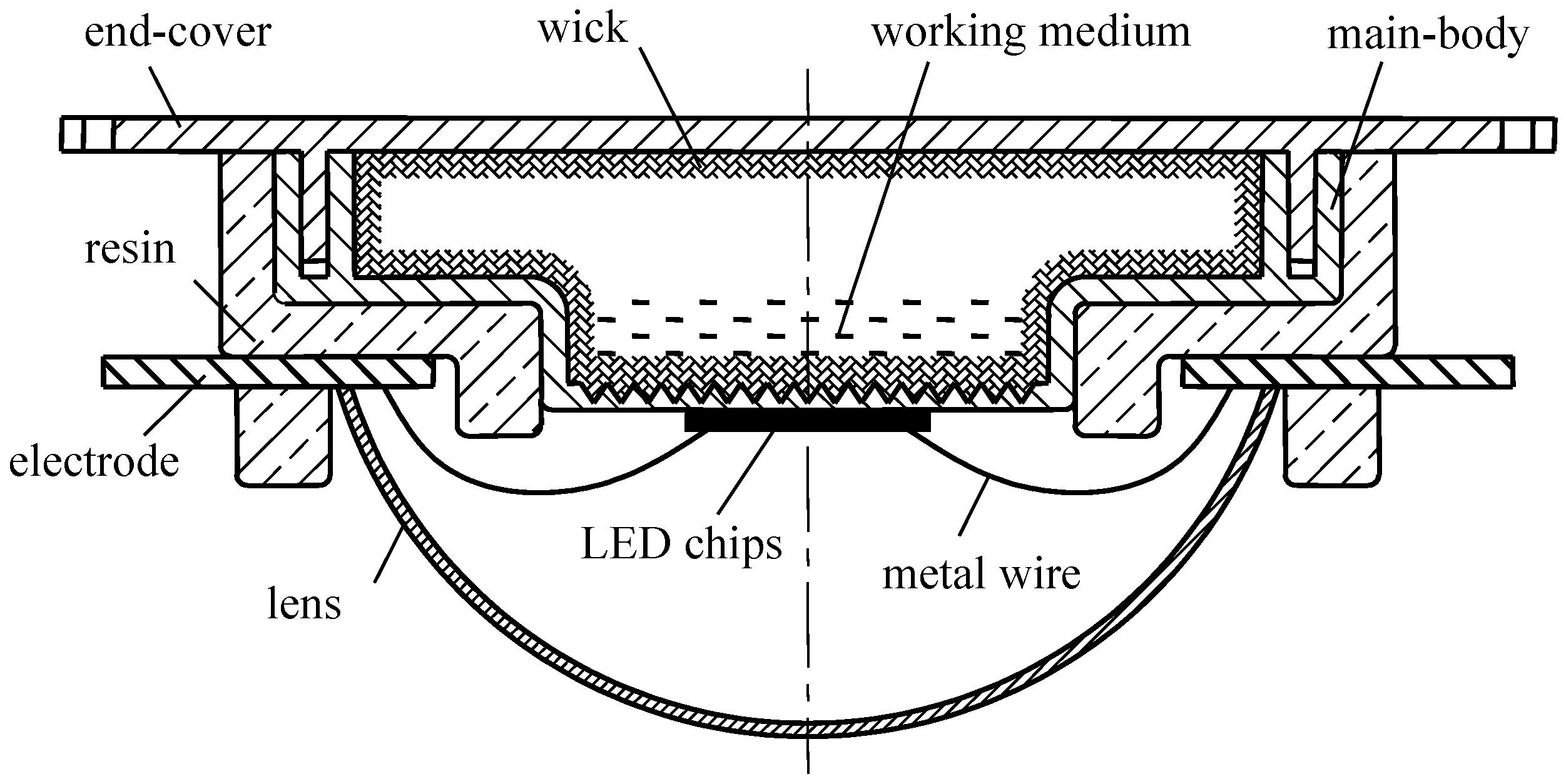 Materials 12 02193 g001