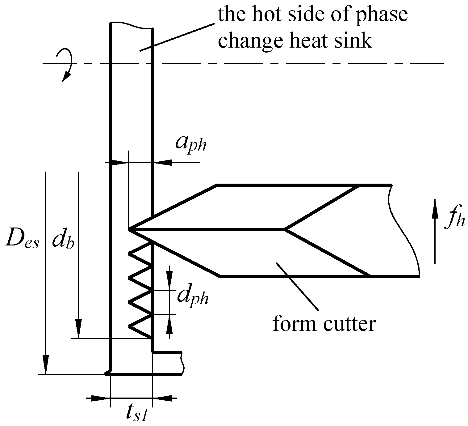 Materials 12 02193 g003