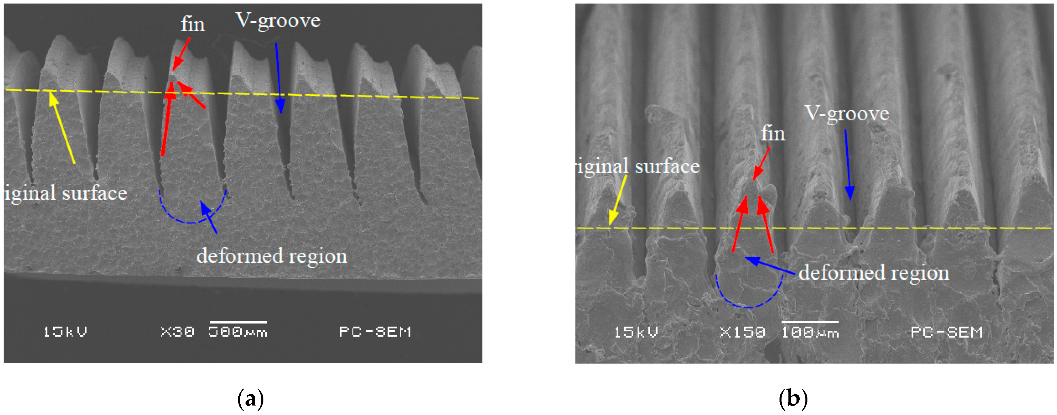 Materials 12 02193 g006
