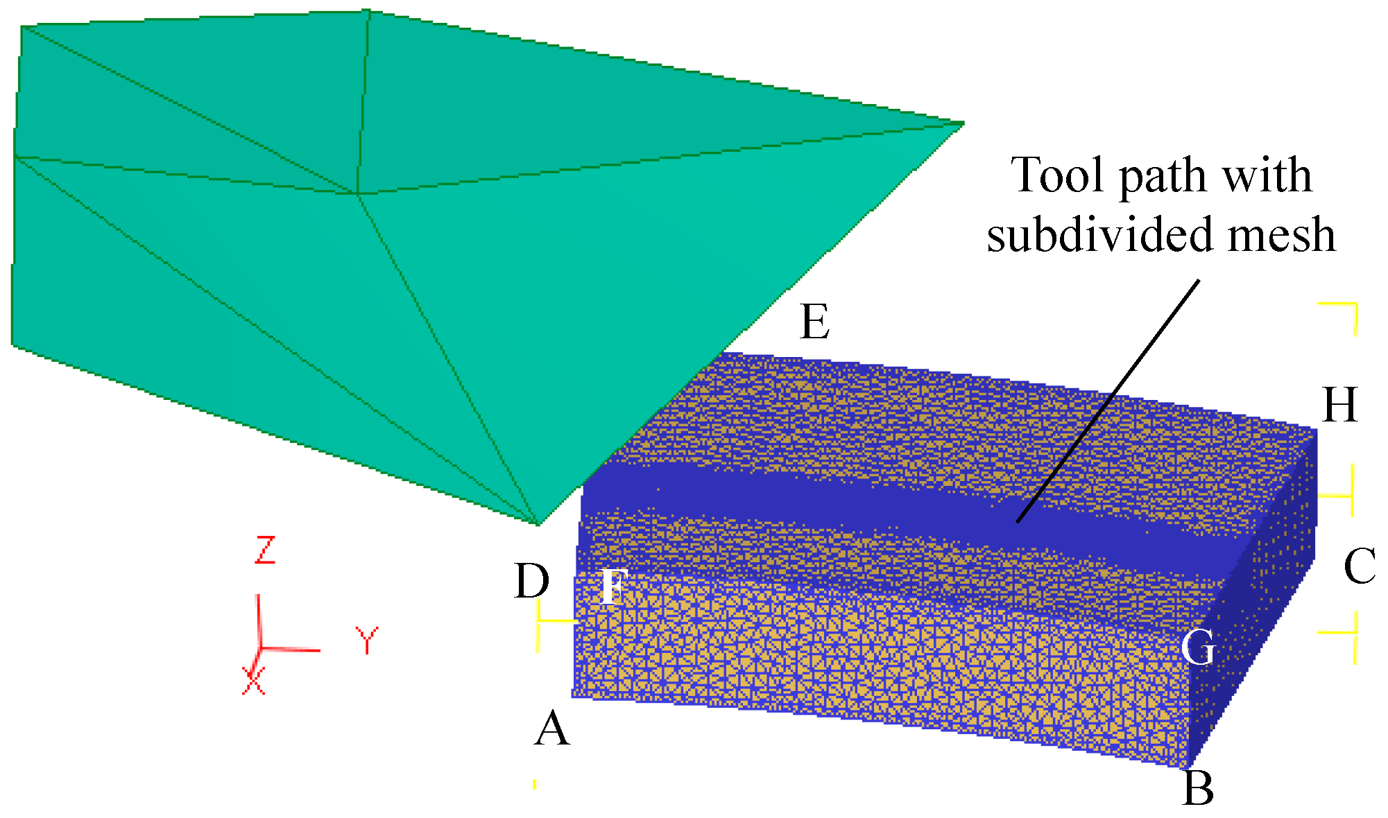 Materials 12 02193 g008
