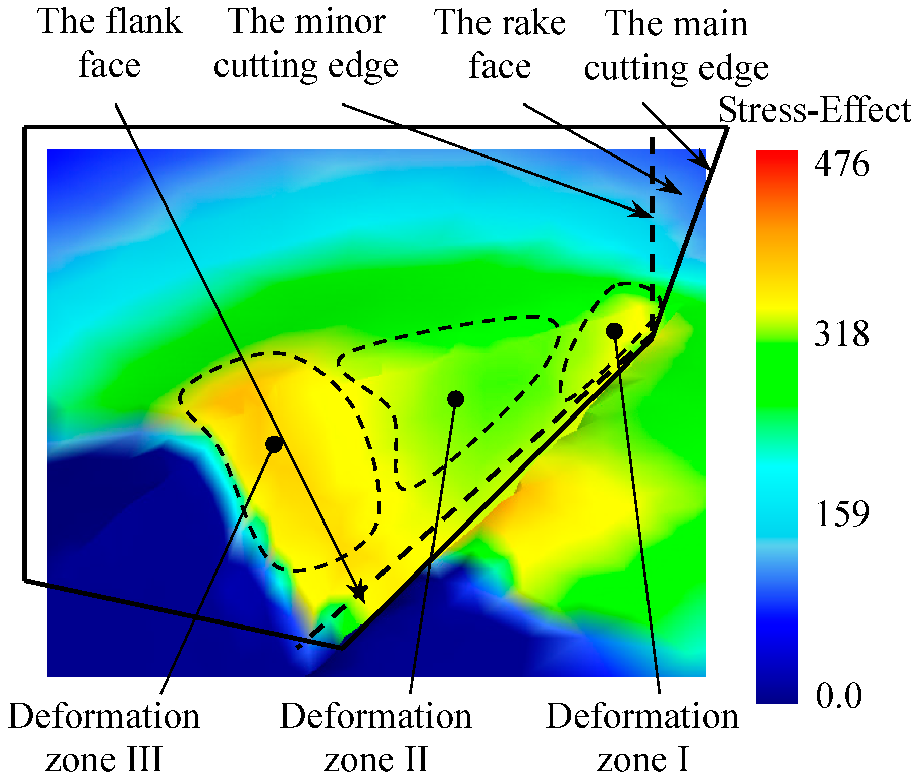 Materials 12 02193 g009