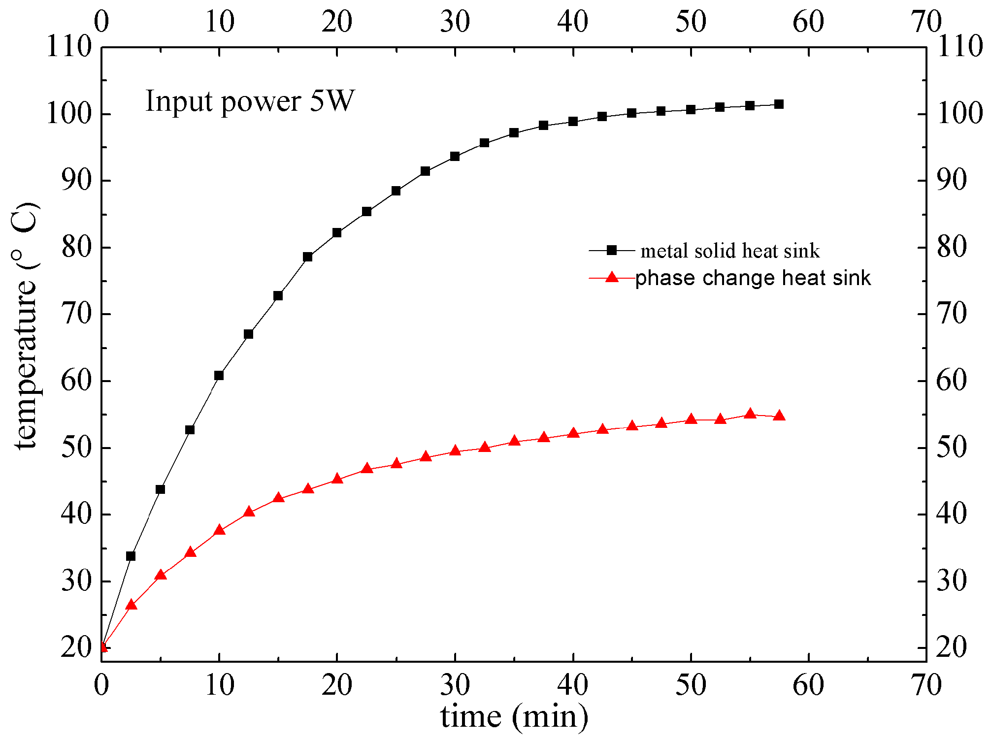 Materials 12 02193 g016