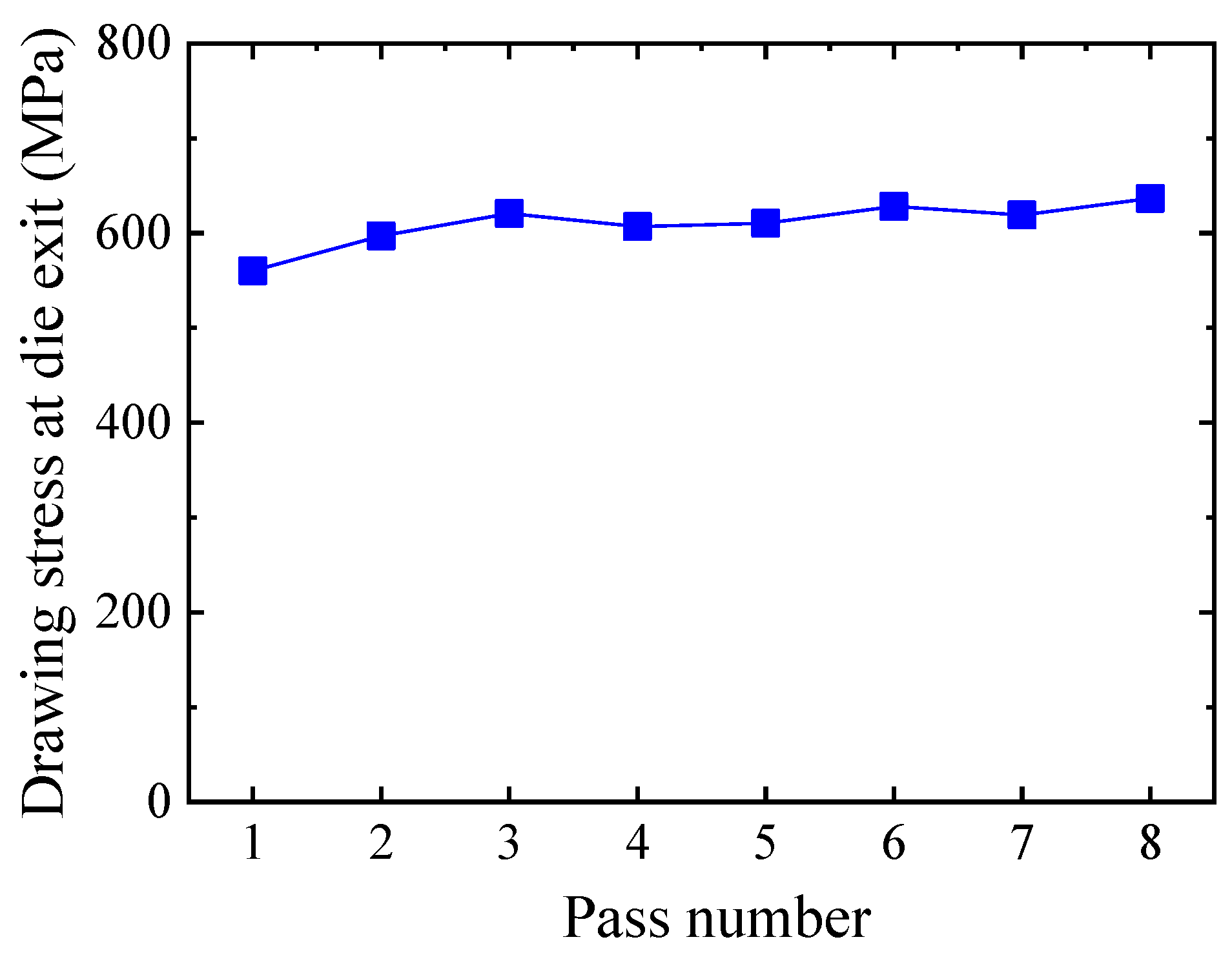 Materials 12 02194 g010