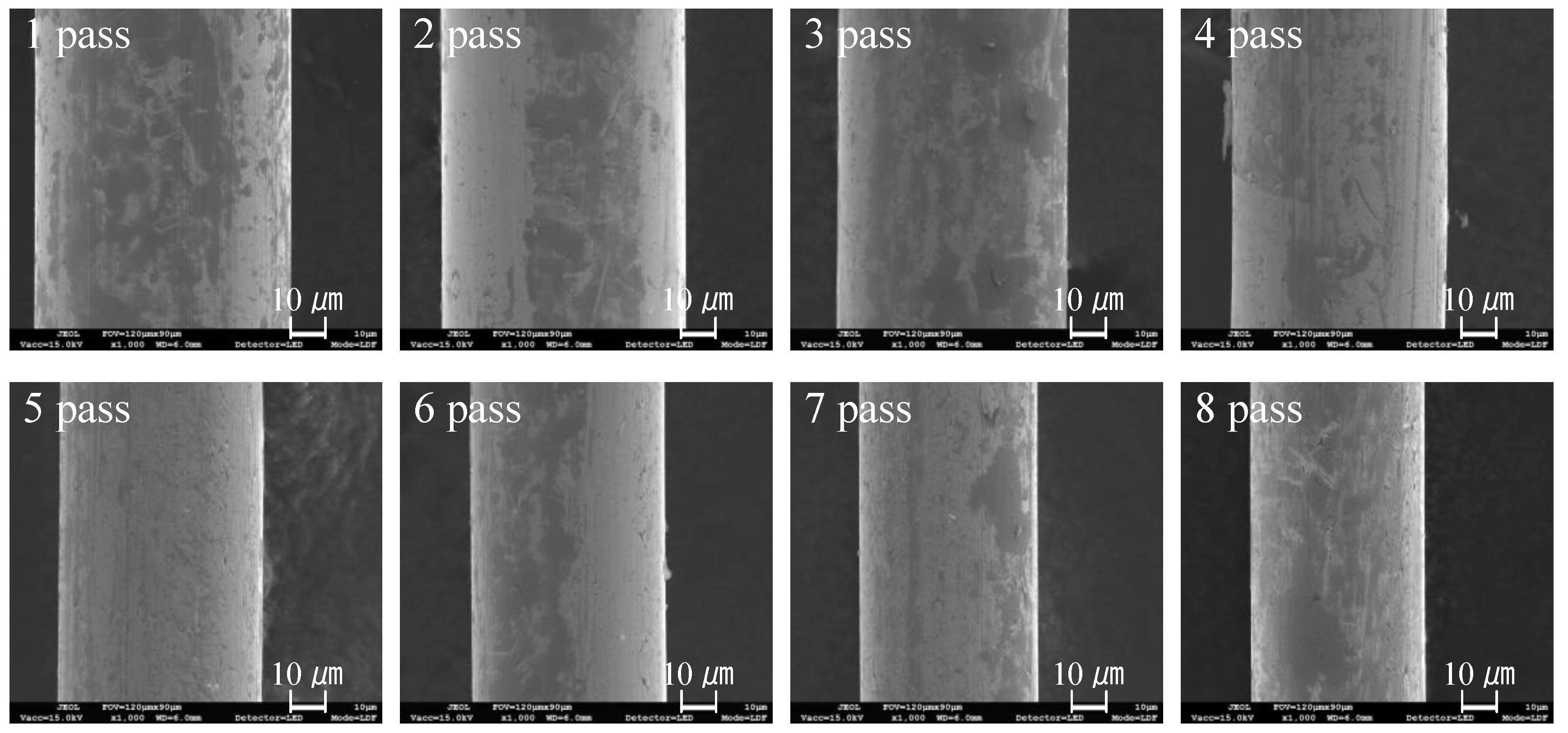 Materials 12 02194 g014