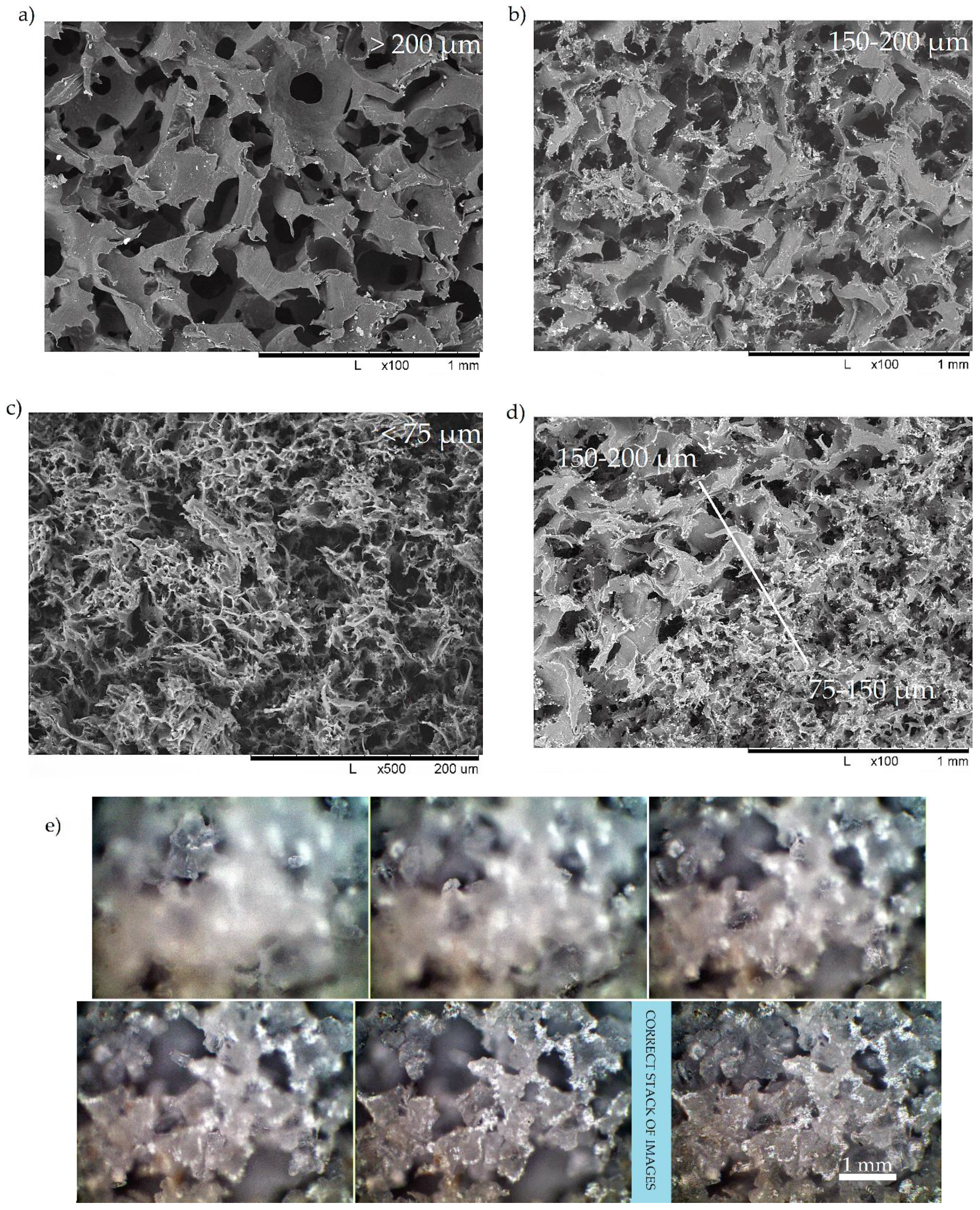 Materials 12 02195 g003