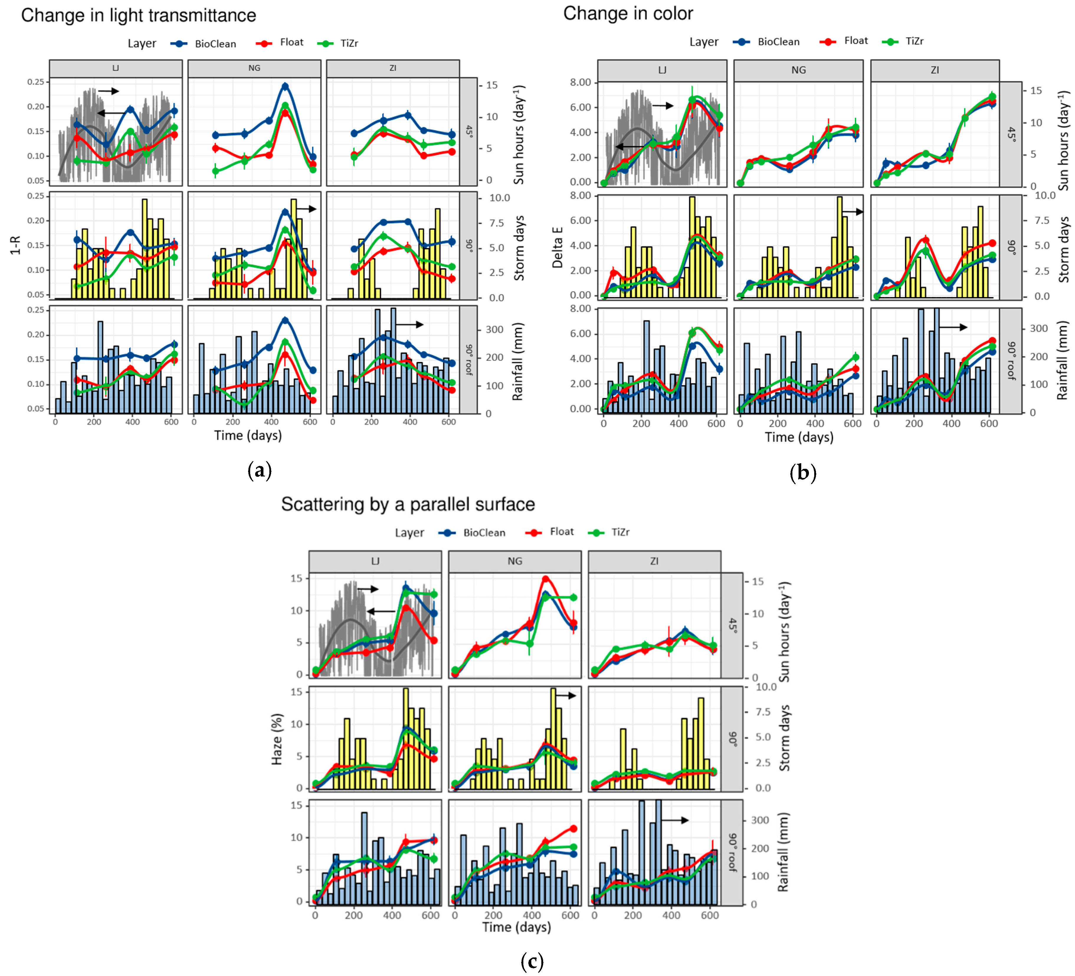 Materials 12 02196 g003 Materials 12 02196 g003