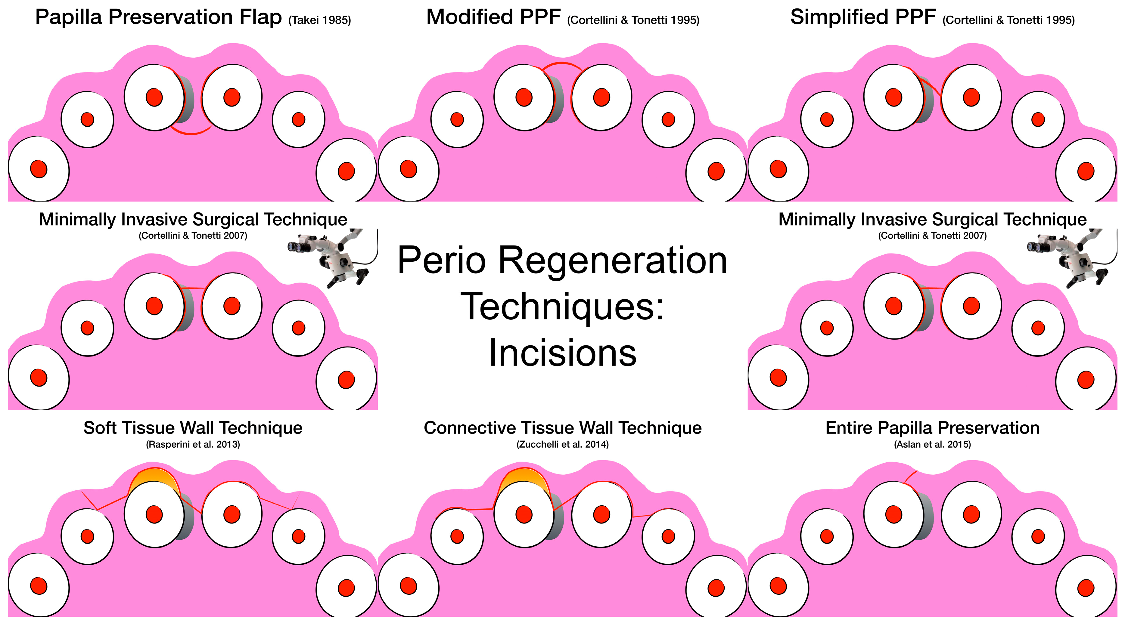 Materials 12 02197 g002
