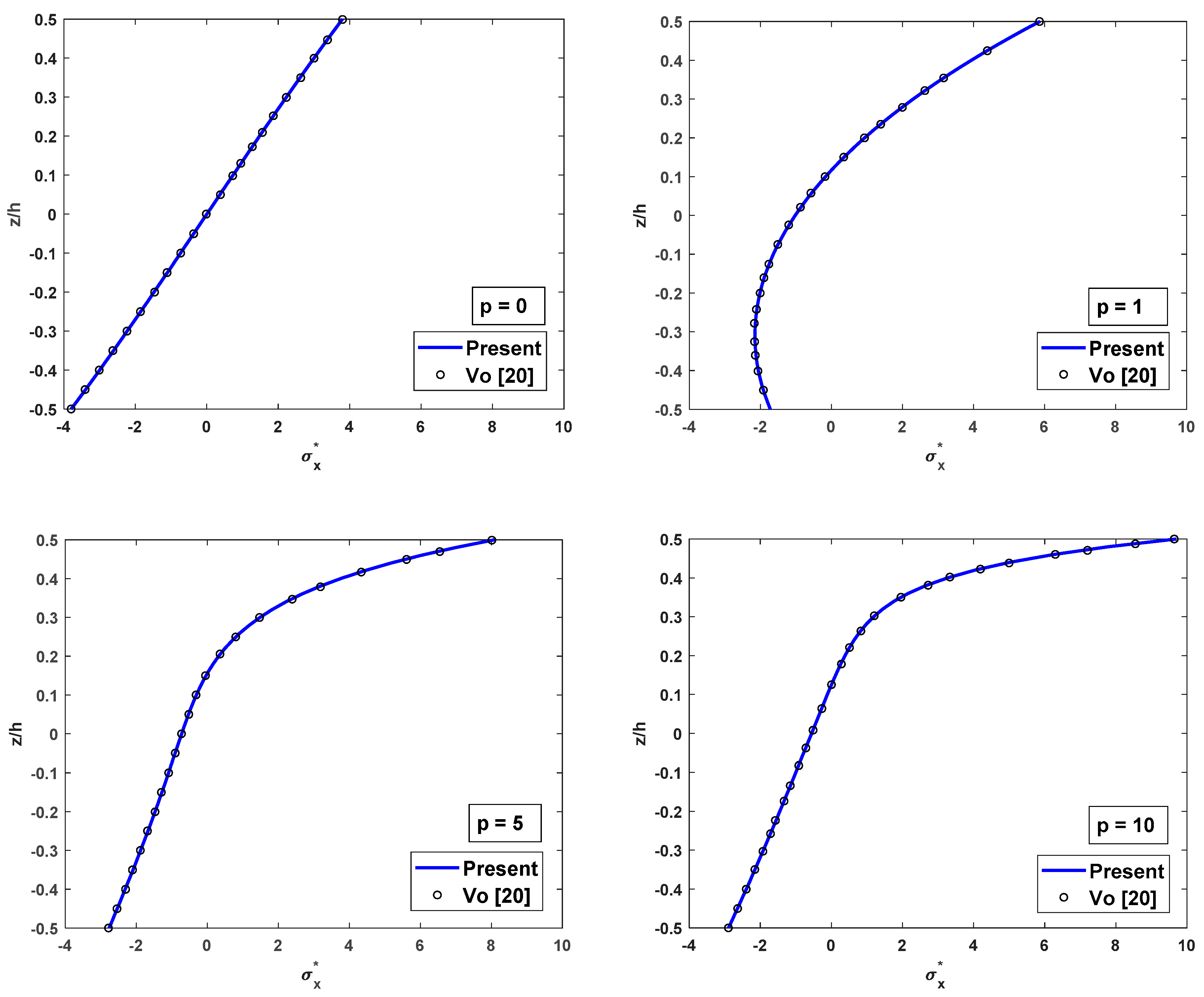 Materials 12 02198 g004