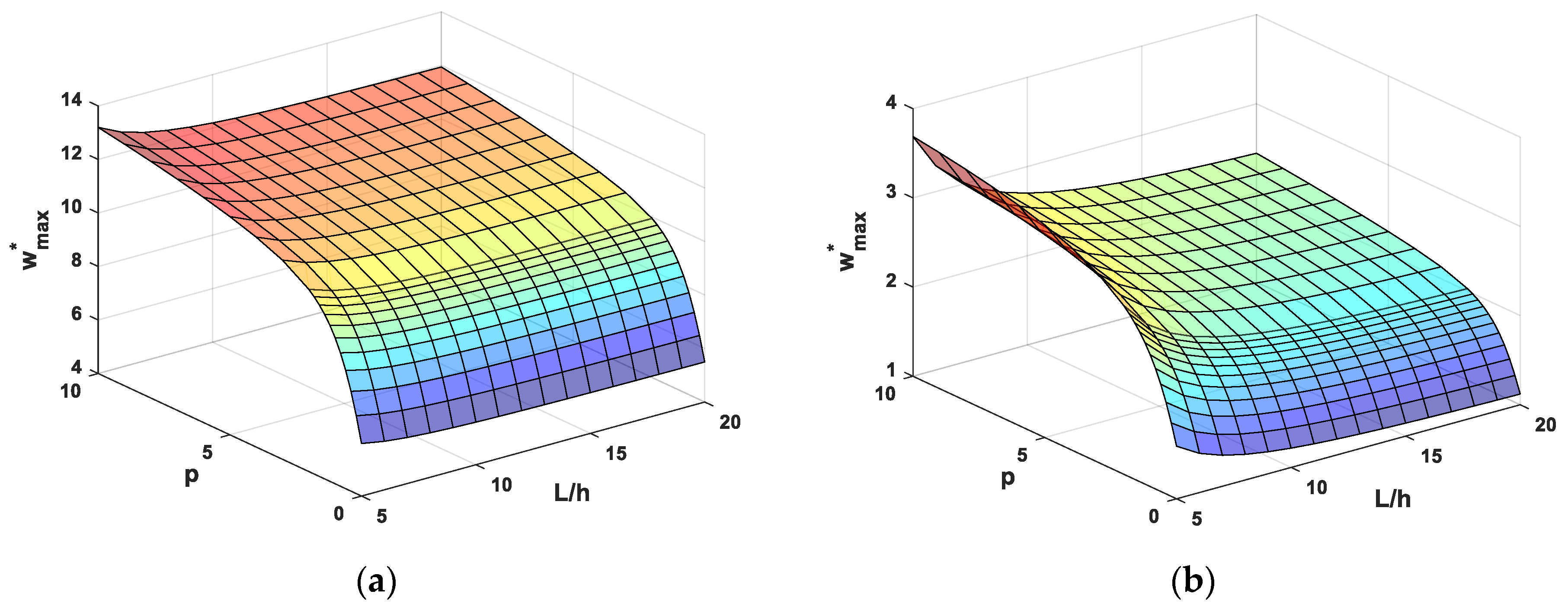 Materials 12 02198 g006a