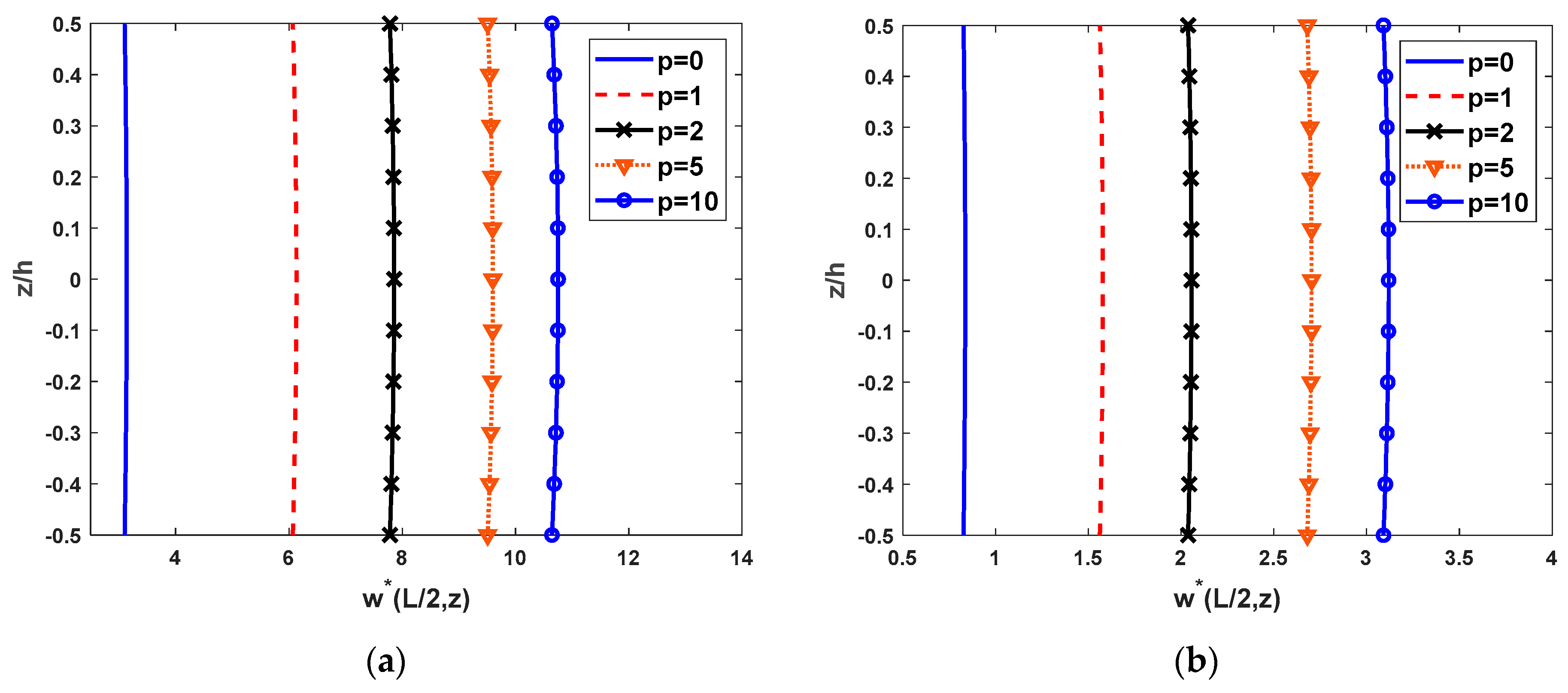 Materials 12 02198 g009