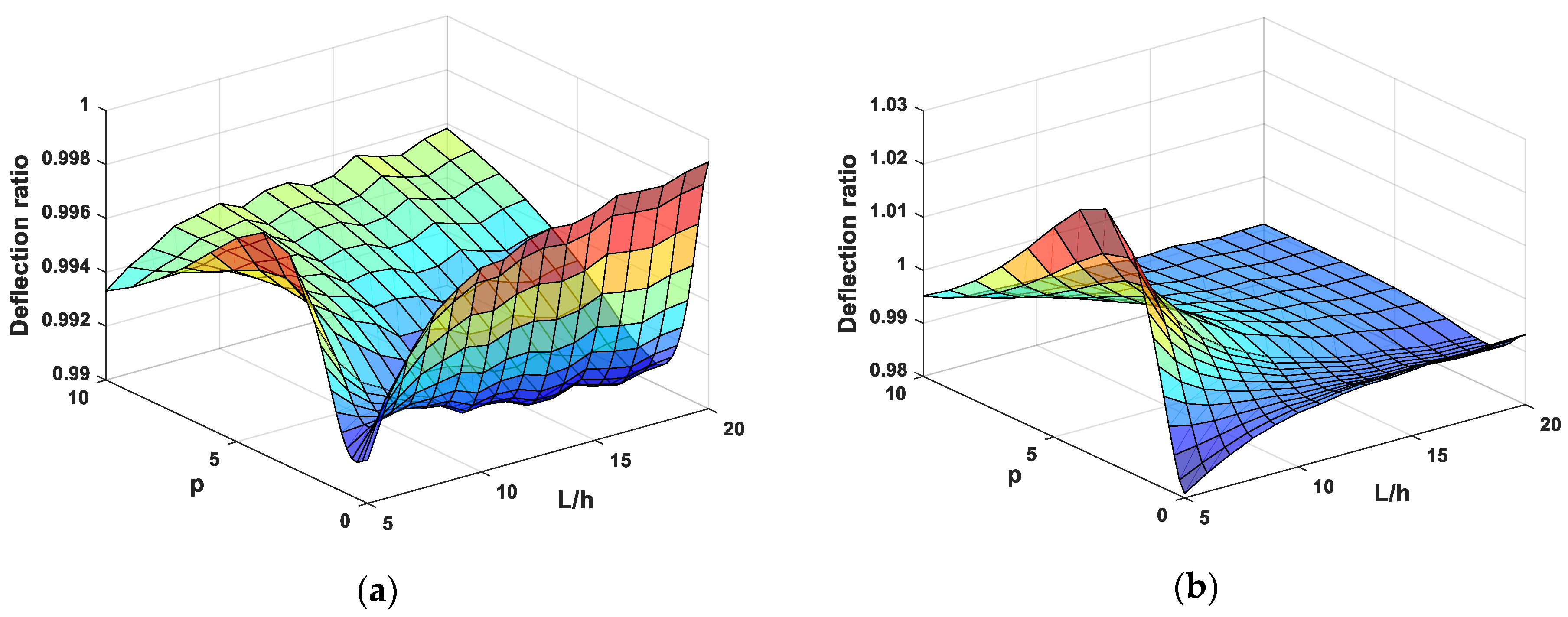Materials 12 02198 g010