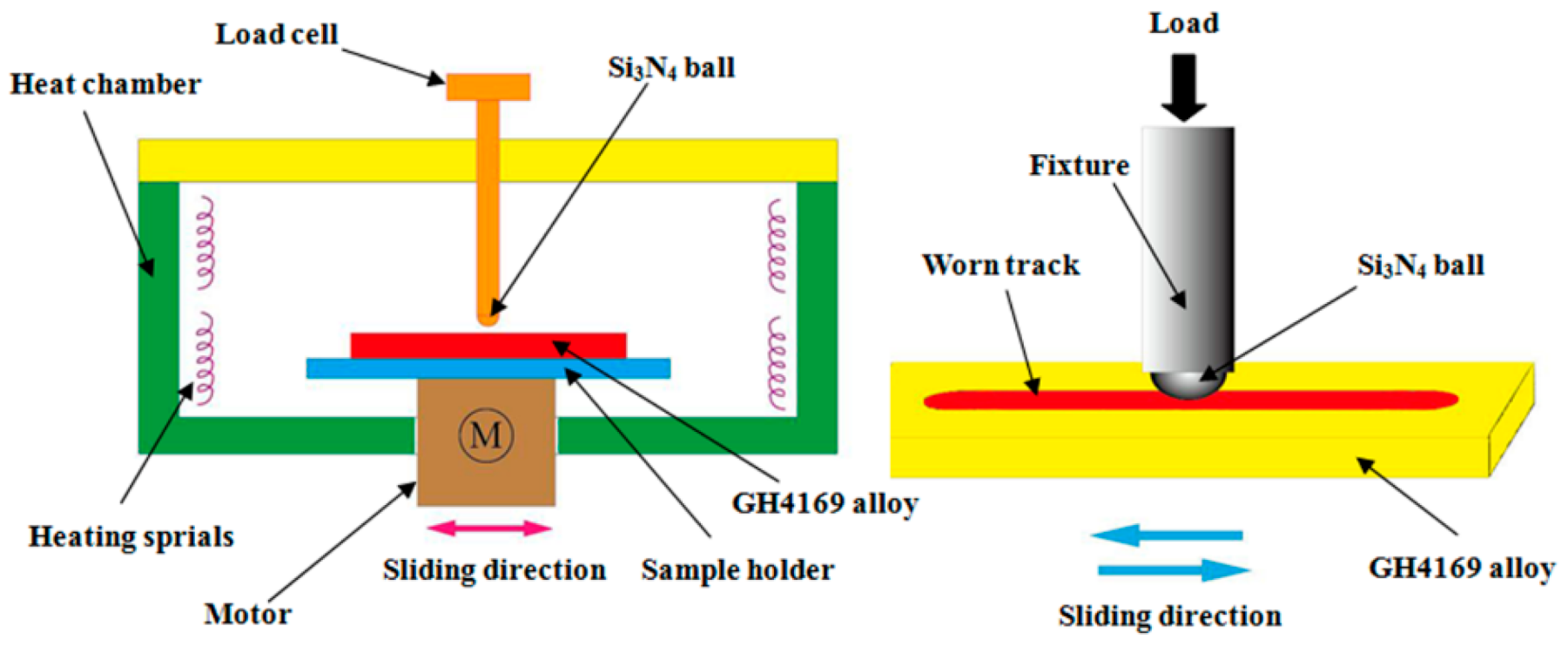 Materials 12 02199 g001