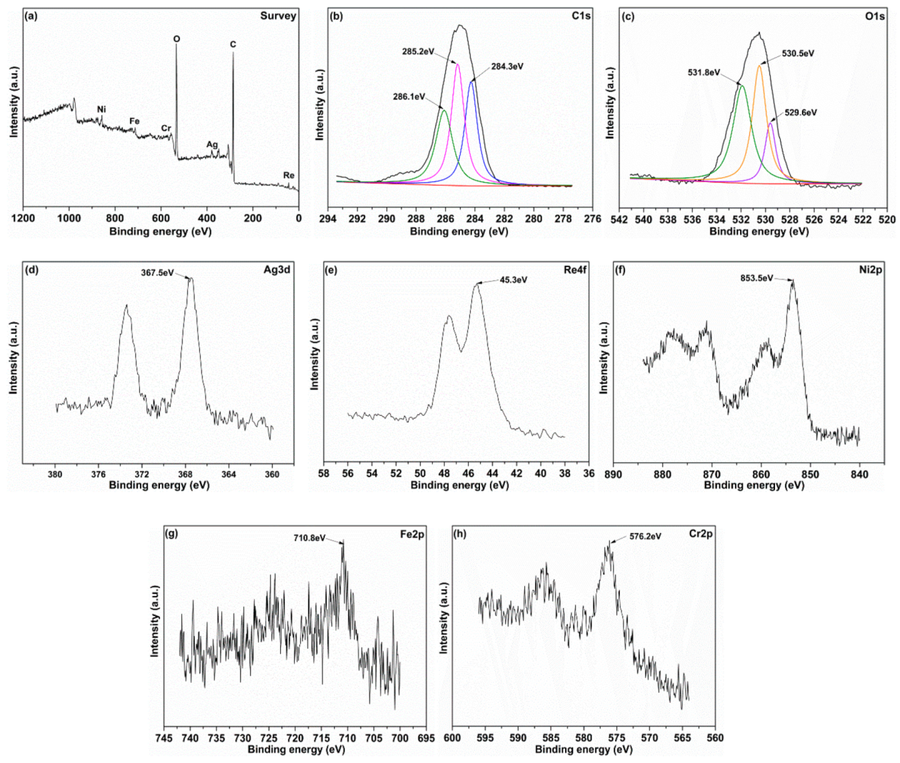 Materials 12 02199 g011