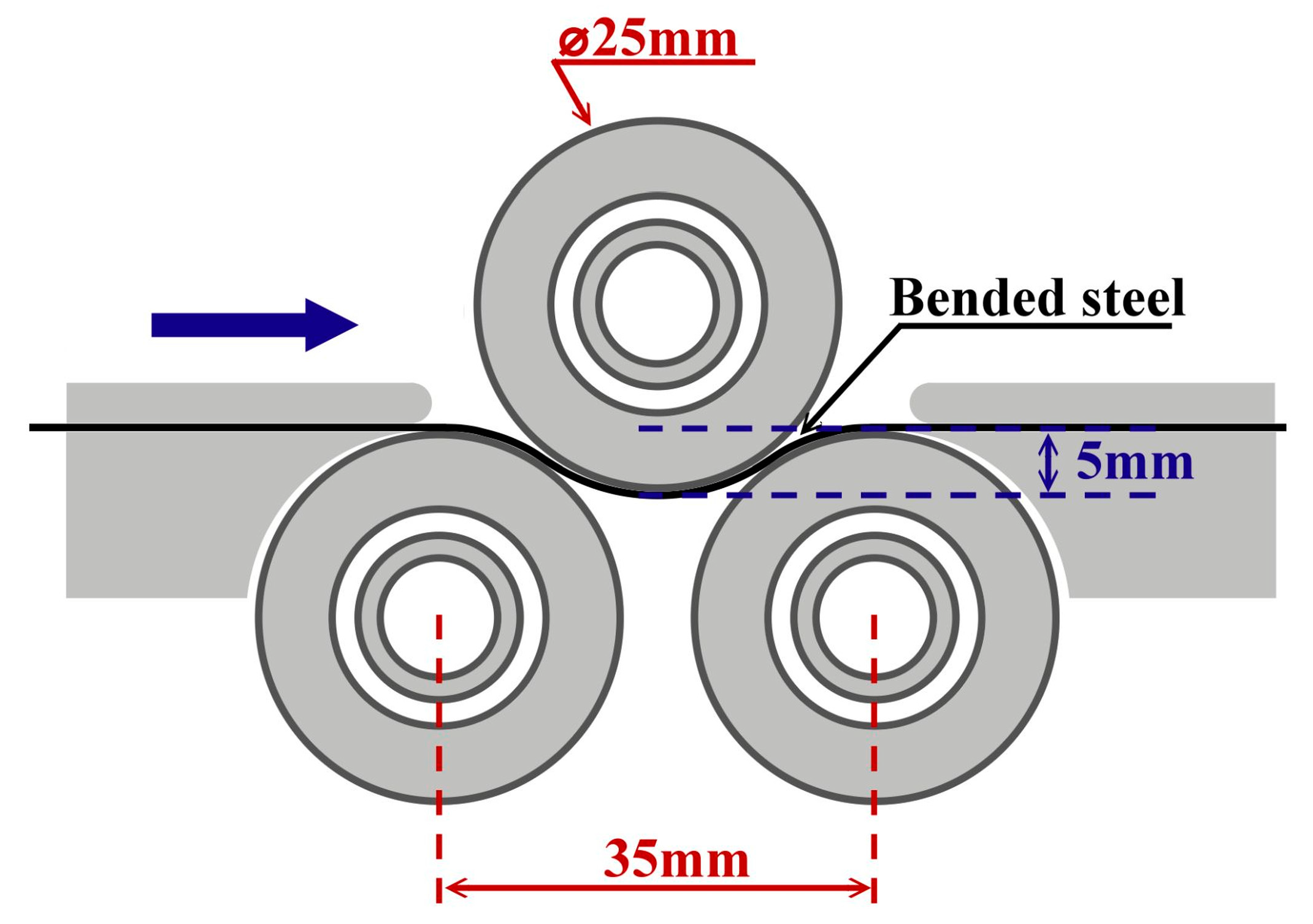 Materials 12 02200 g001 Materials 12 02200 g001