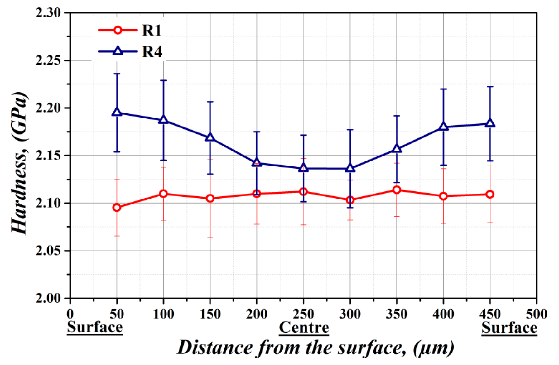 Materials 12 02200 g002 Materials 12 02200 g002
