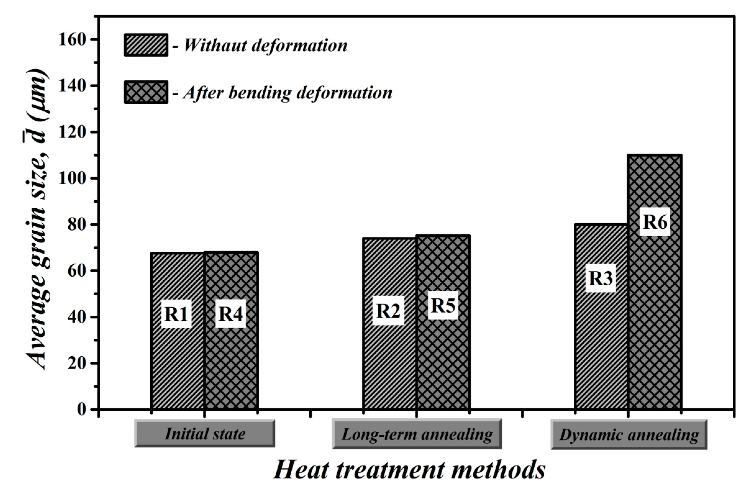 Materials 12 02200 g005 Materials 12 02200 g005