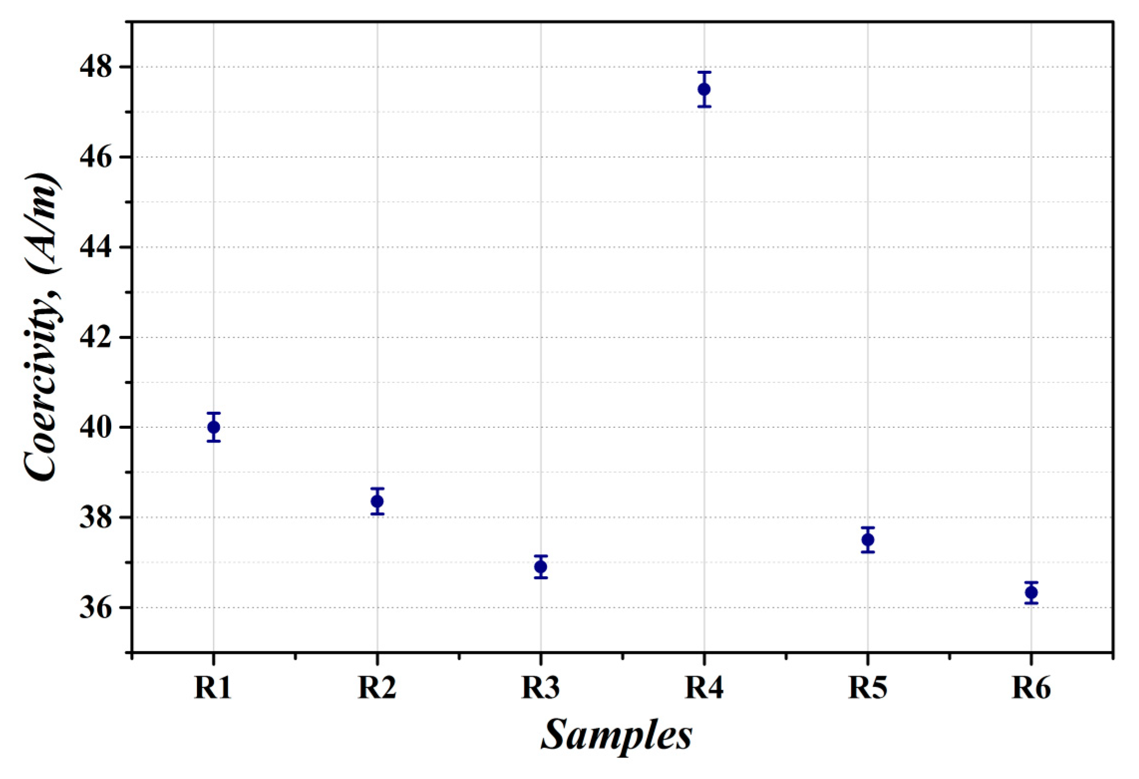 Materials 12 02200 g009 Materials 12 02200 g009