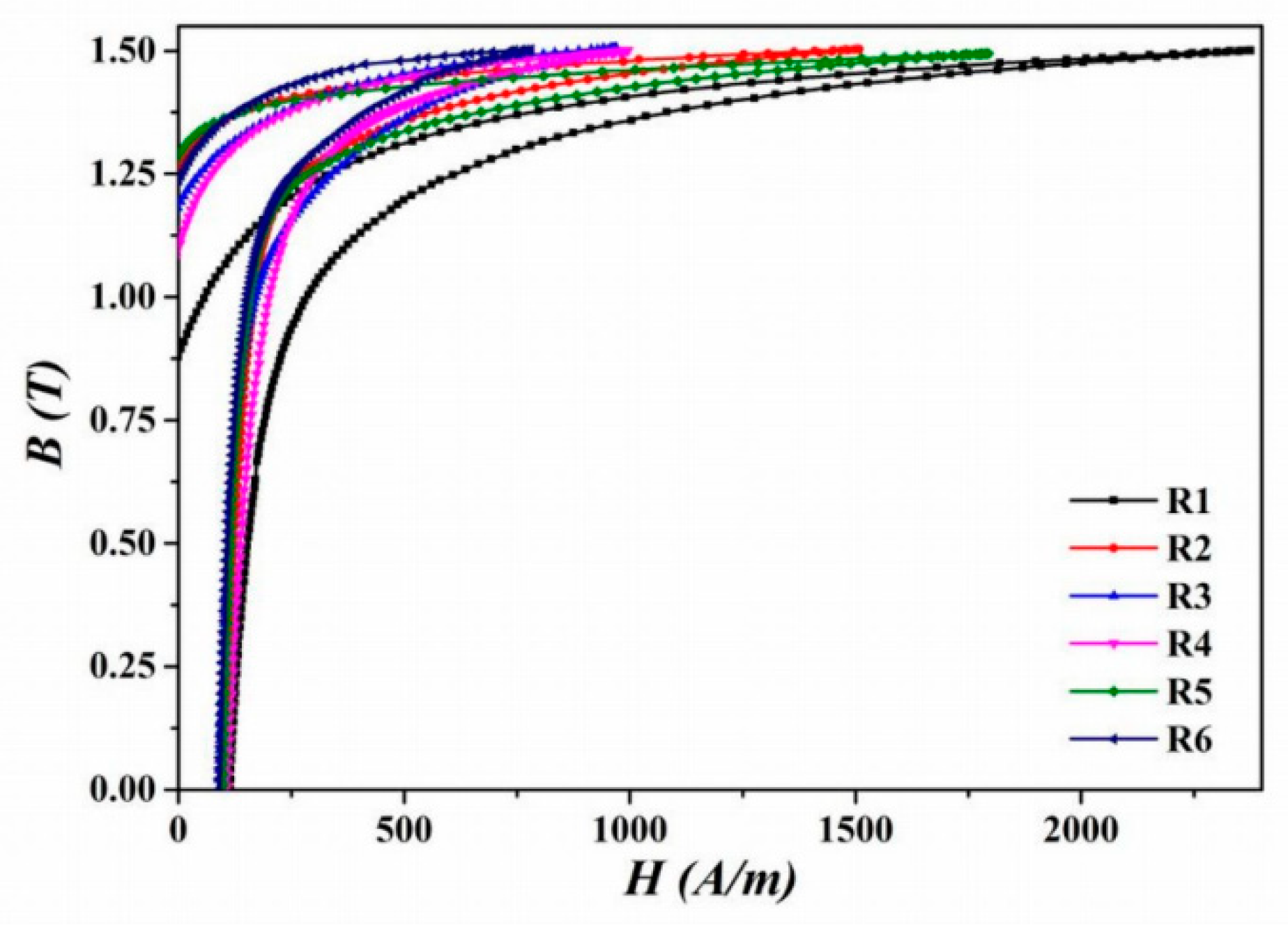 Materials 12 02200 g010 Materials 12 02200 g010