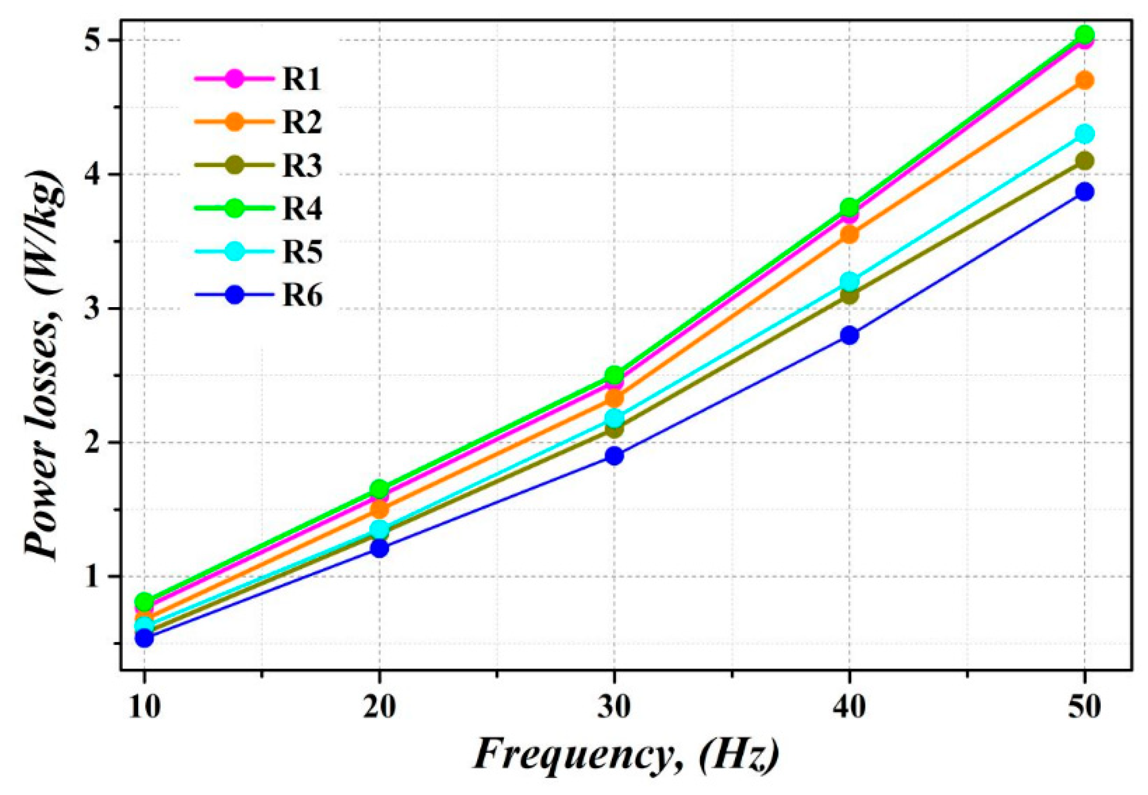 Materials 12 02200 g011 Materials 12 02200 g011