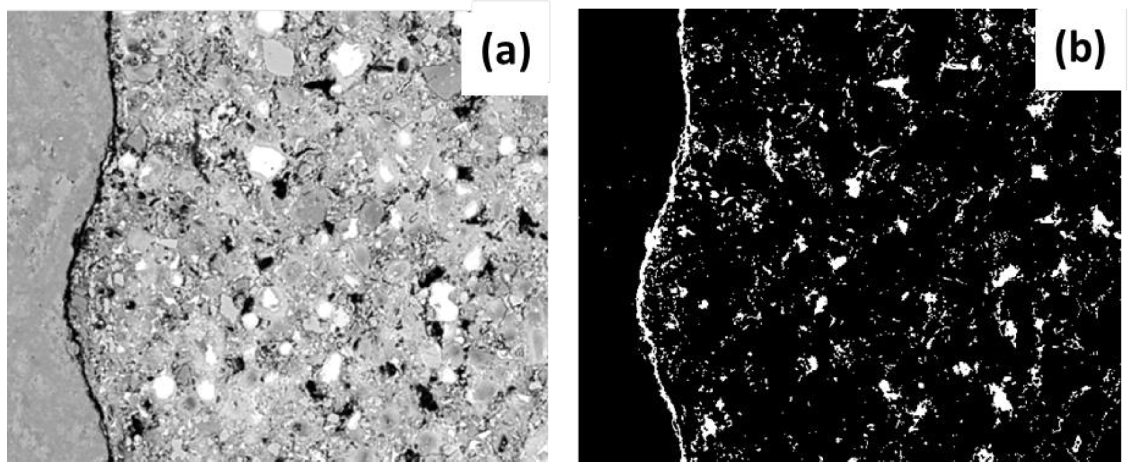 Materials 12 02201 g006