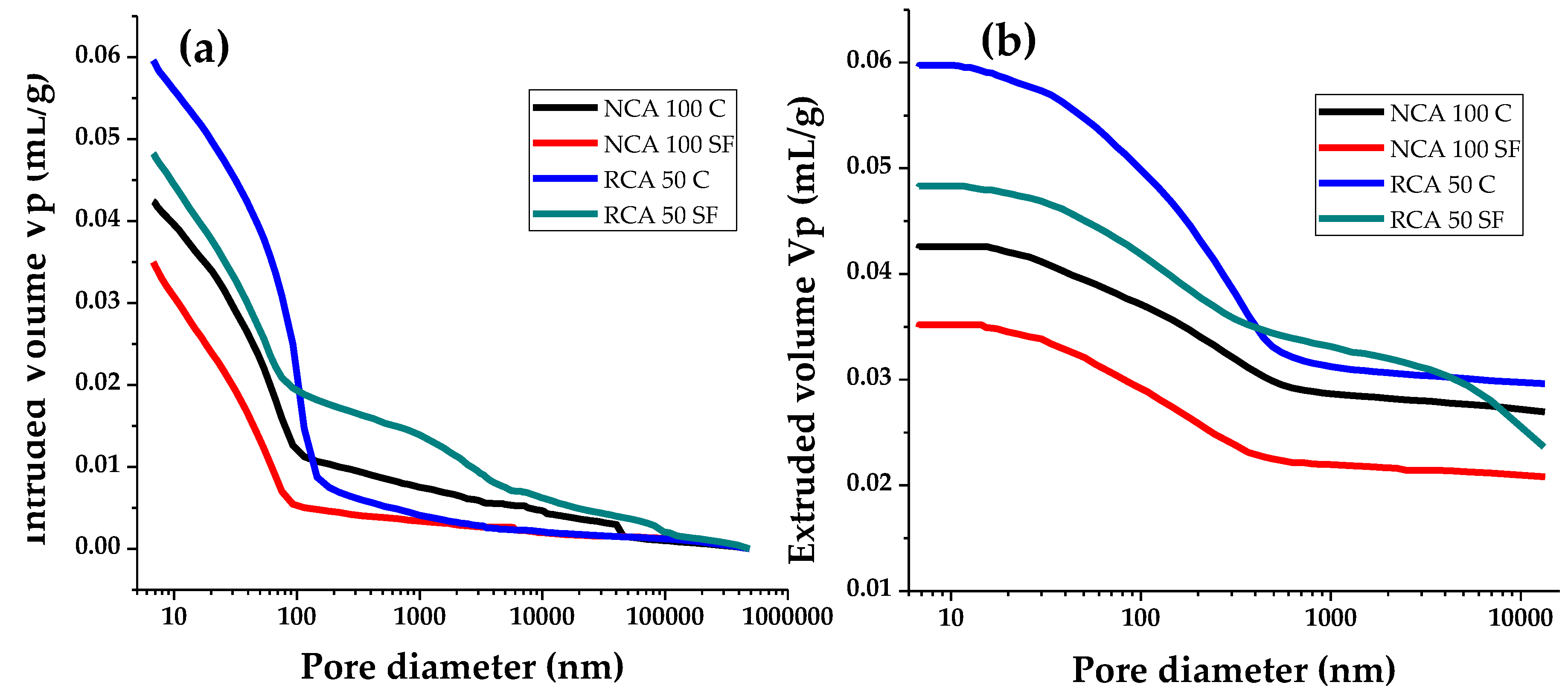 Materials 12 02201 g009