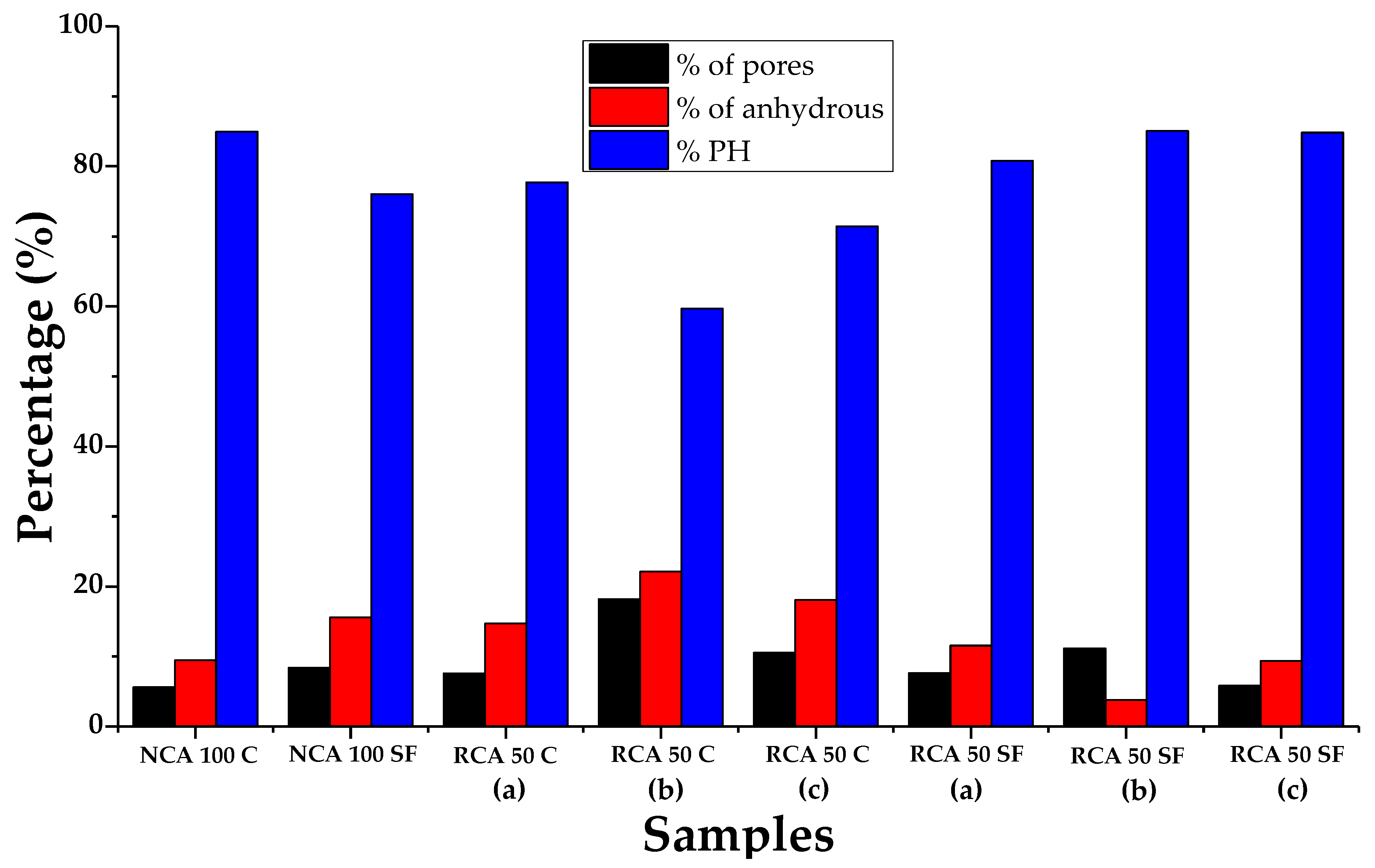 Materials 12 02201 g010