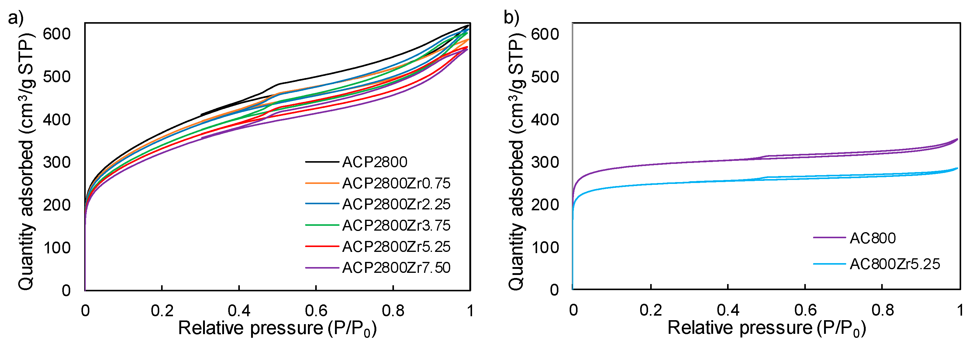 Materials 12 02204 g001