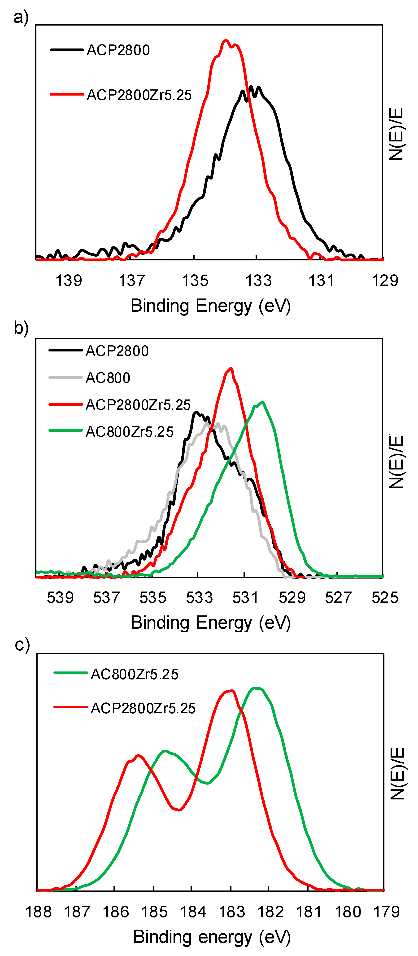 Materials 12 02204 g002