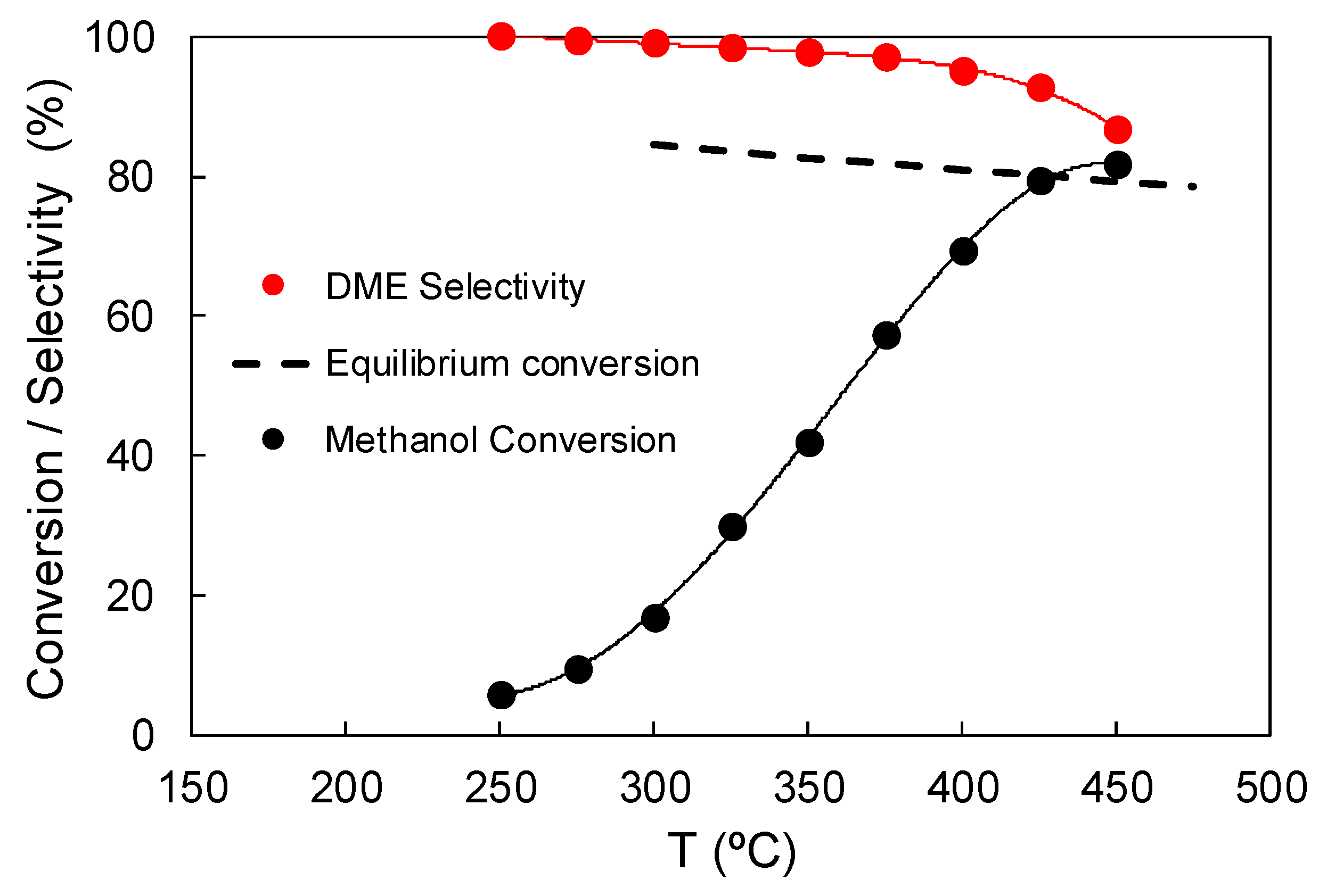 Materials 12 02204 g006