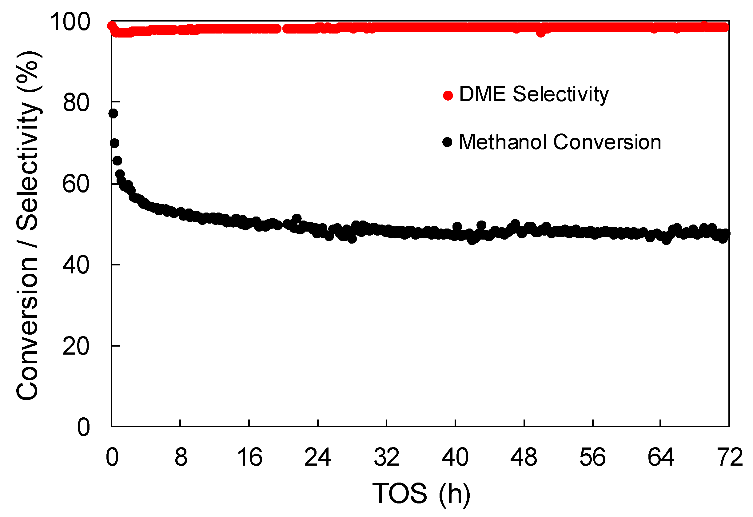 Materials 12 02204 g008
