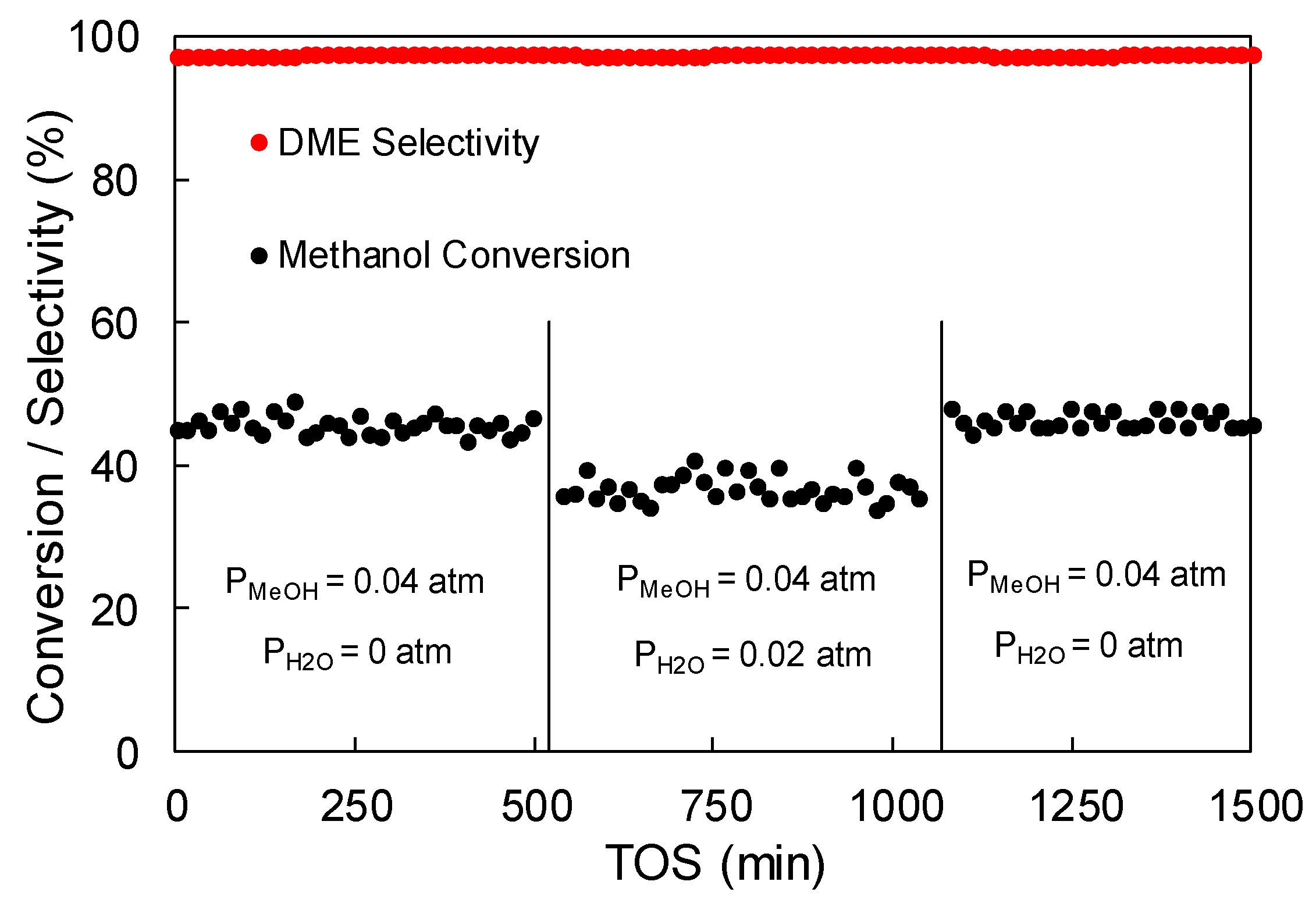 Materials 12 02204 g009