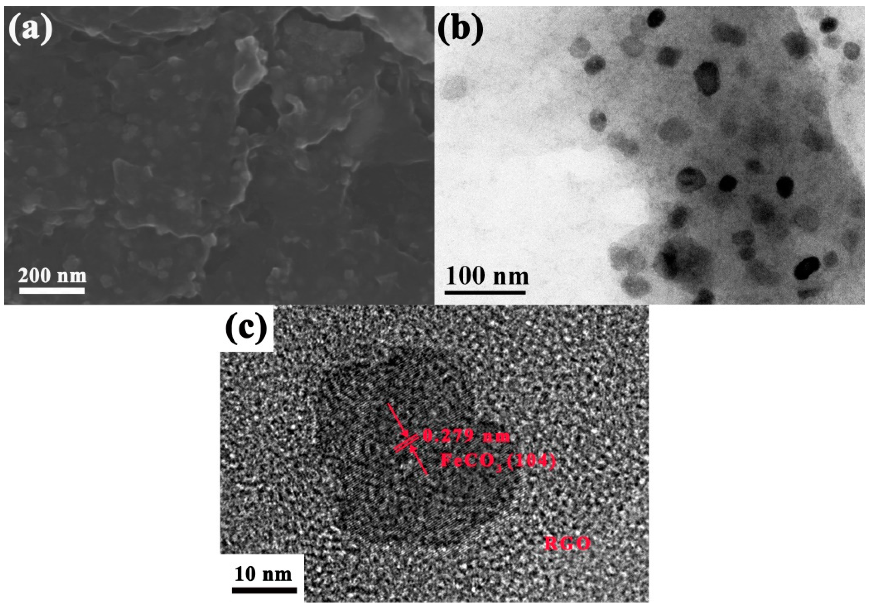 Materials 12 02206 g002