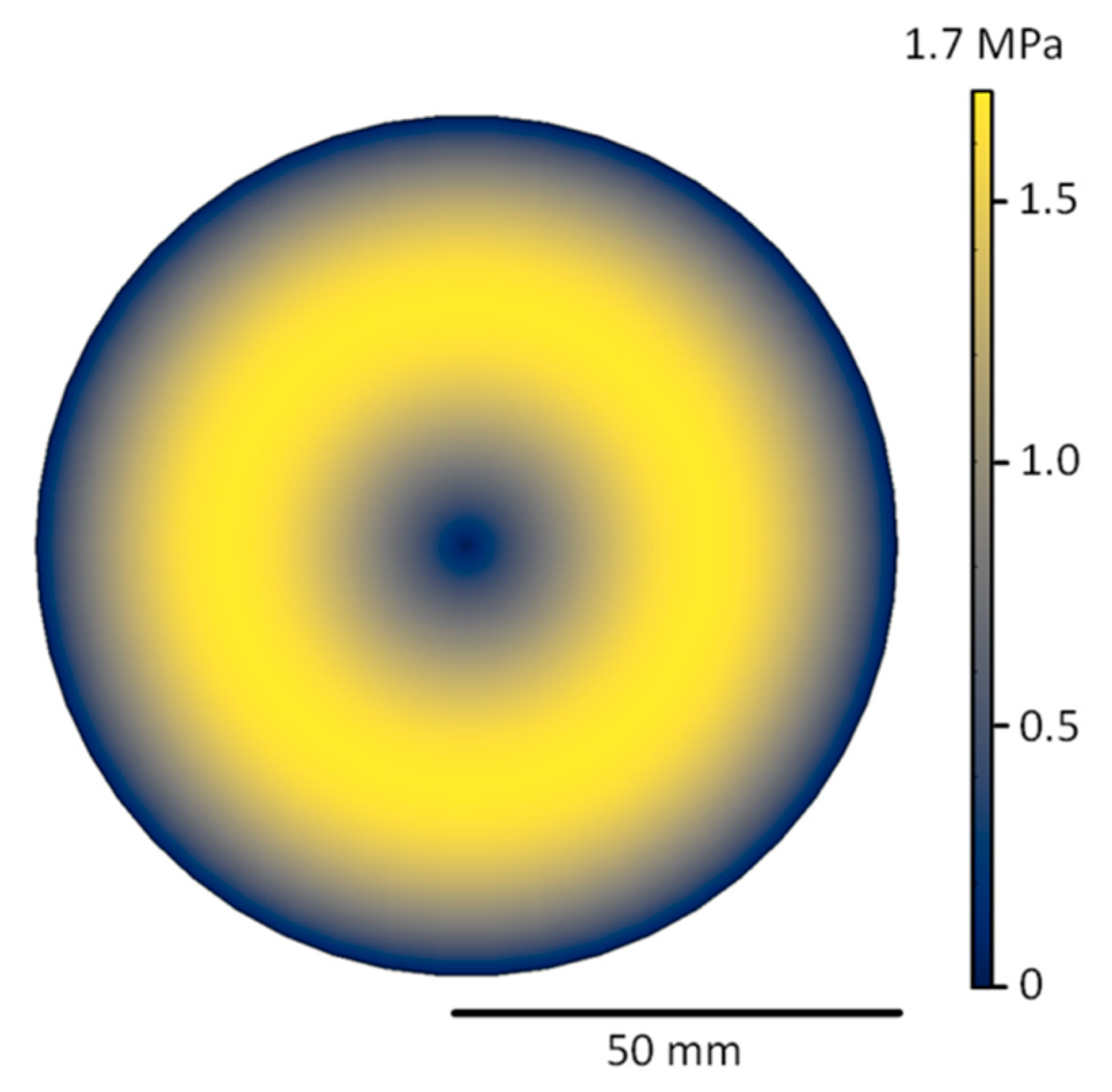 Materials 12 02207 g001