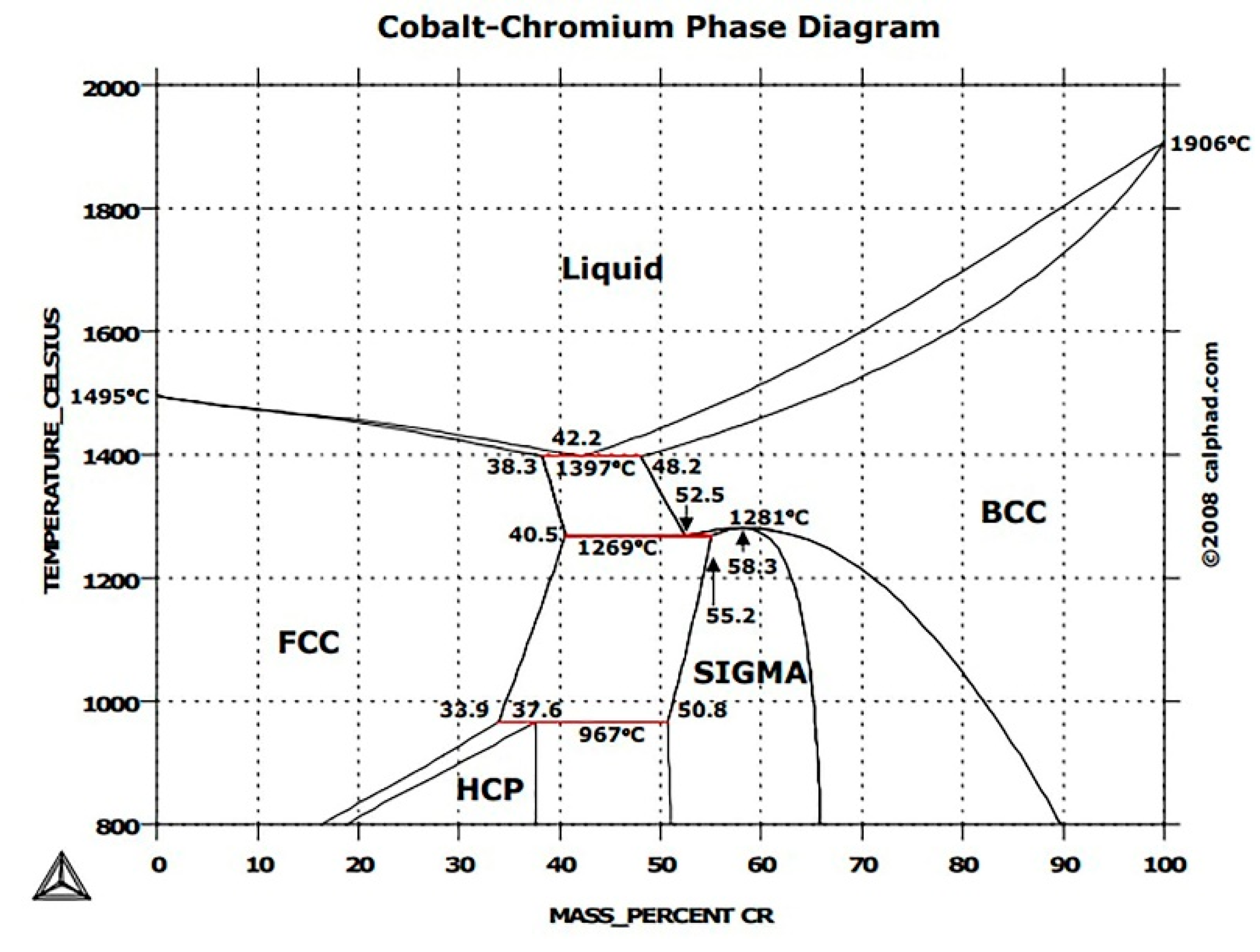 Materials 12 02208 g001
