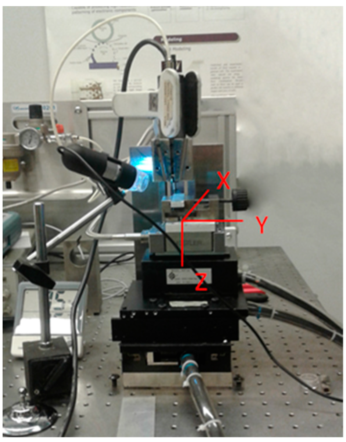 Materials 12 02208 g003