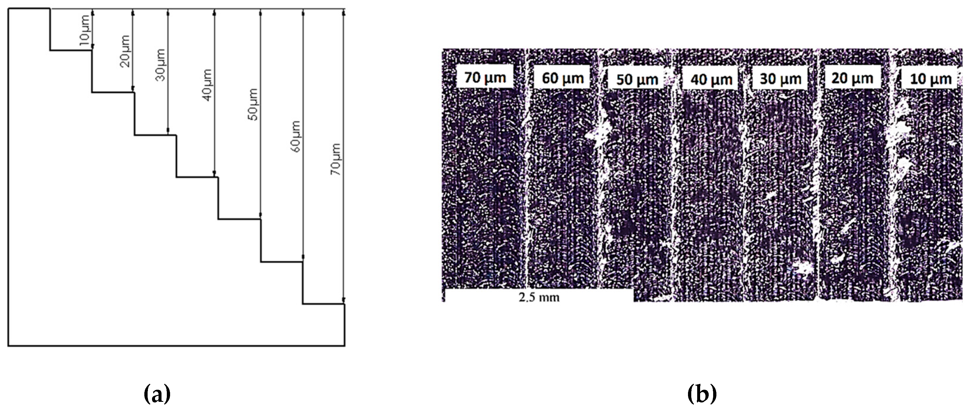 Materials 12 02208 g004