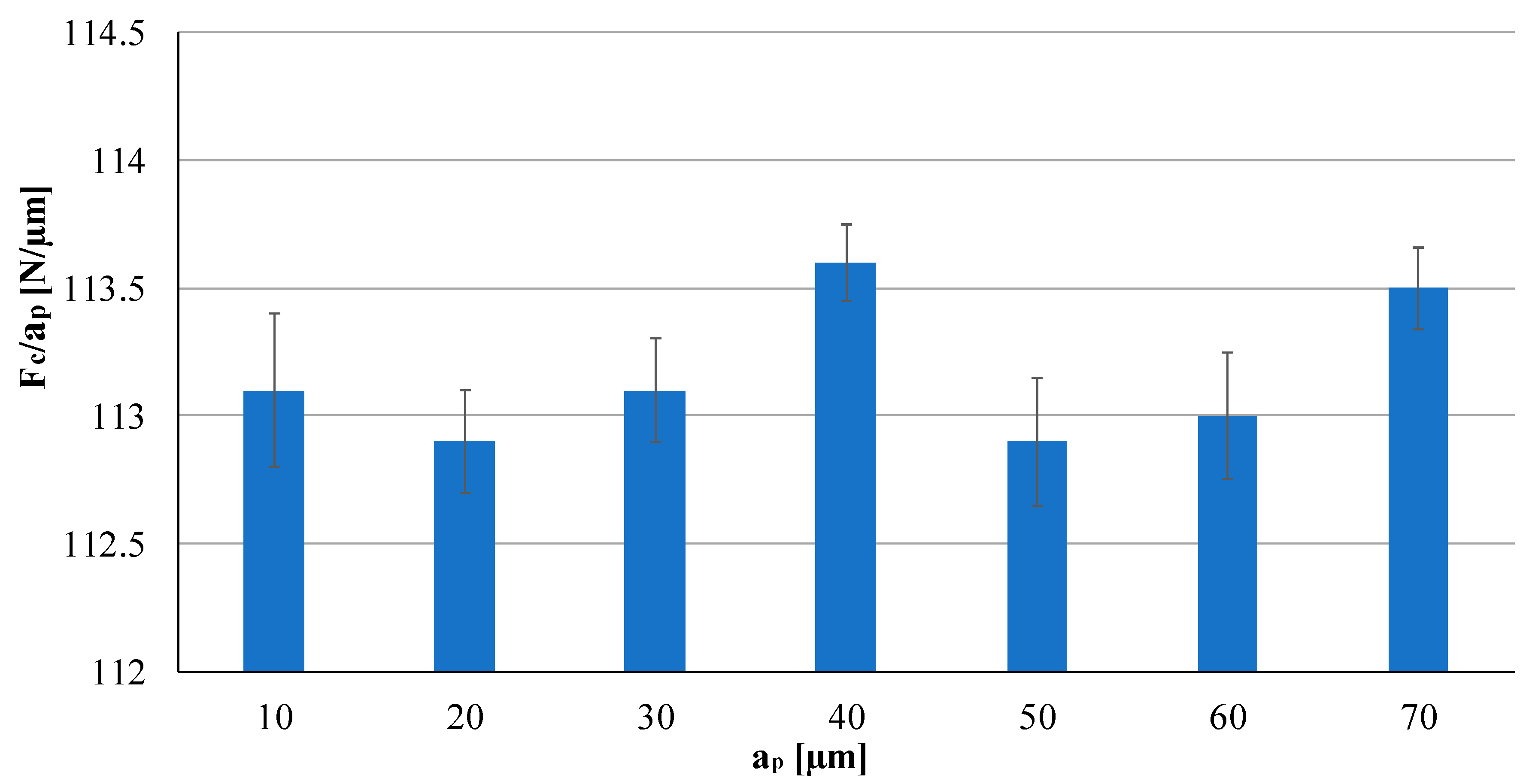 Materials 12 02208 g006