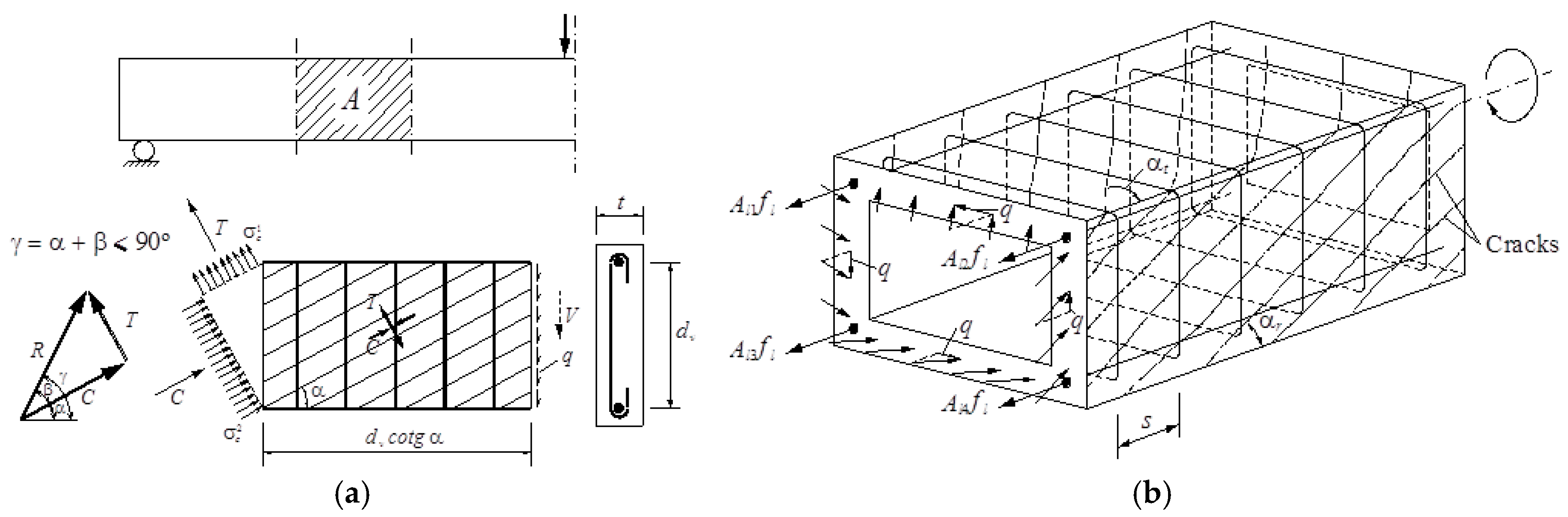 Materials 12 02209 g002