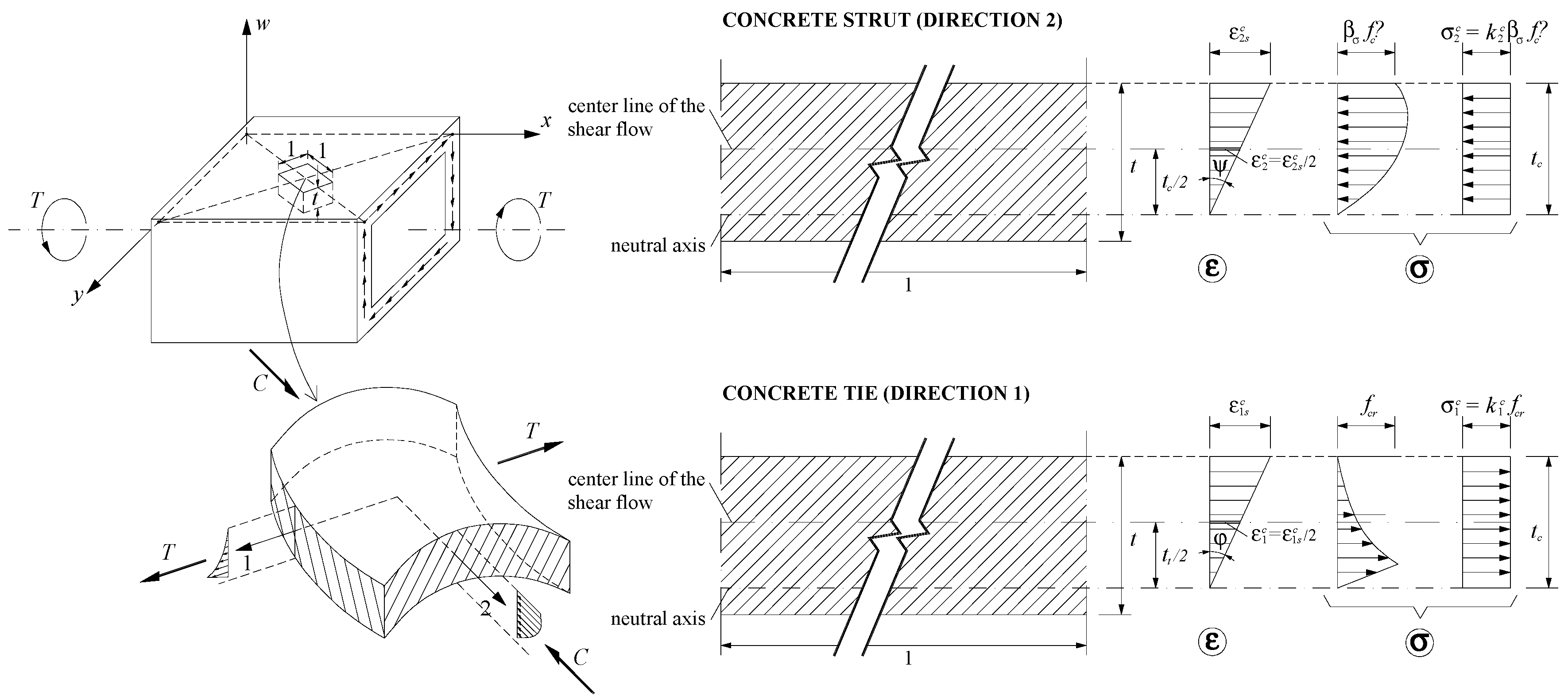 Materials 12 02209 g003