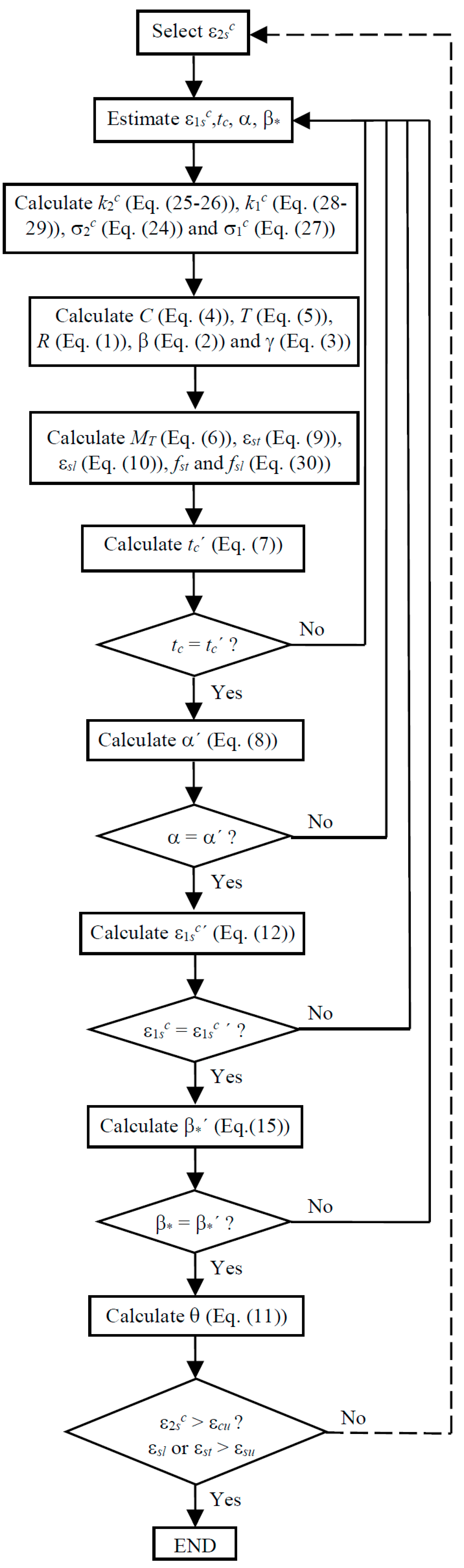 Materials 12 02209 g004