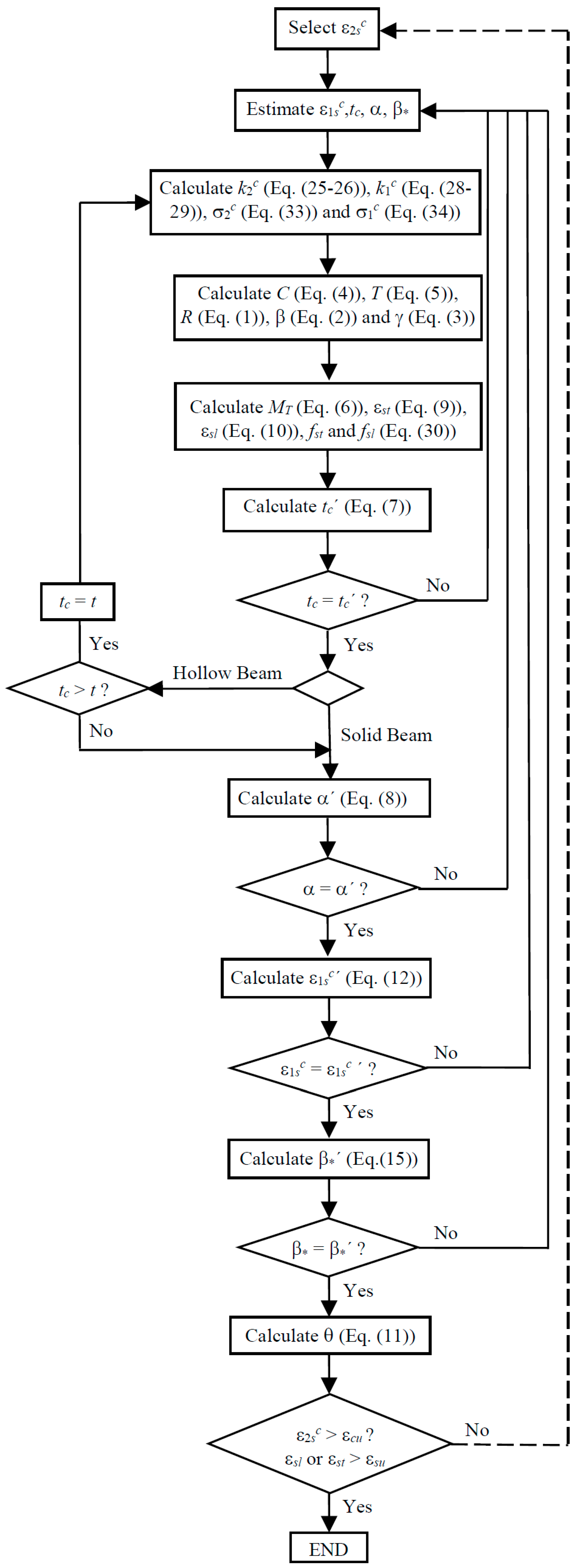 Materials 12 02209 g005
