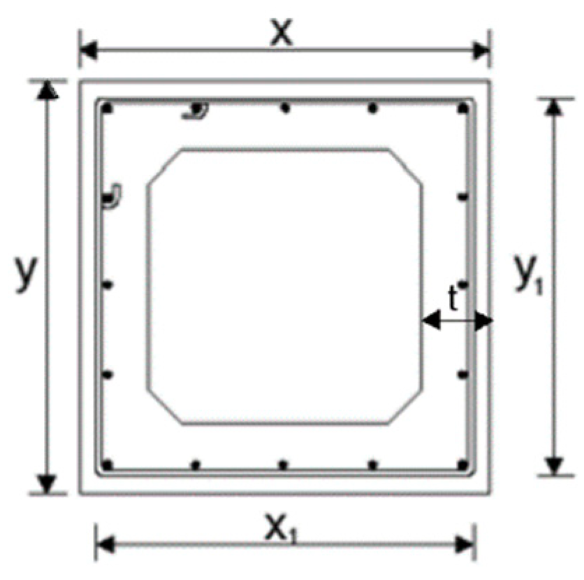Materials 12 02209 g006
