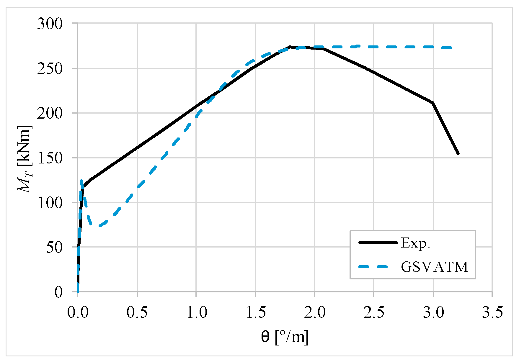 Materials 12 02209 g020